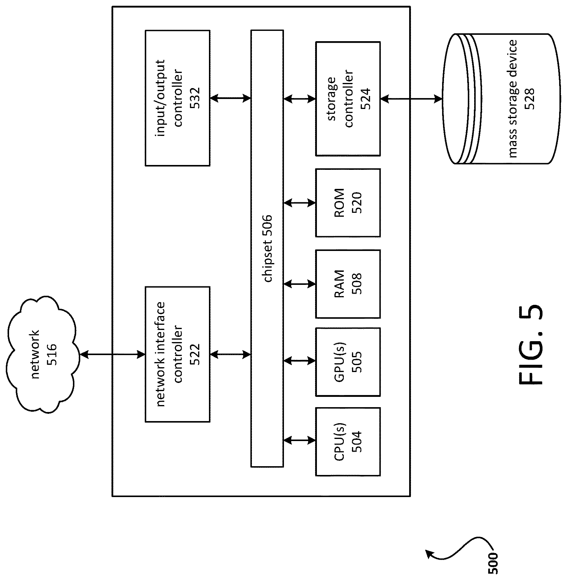 Patent US12323595 Figure 5 – Processing media using neural networks