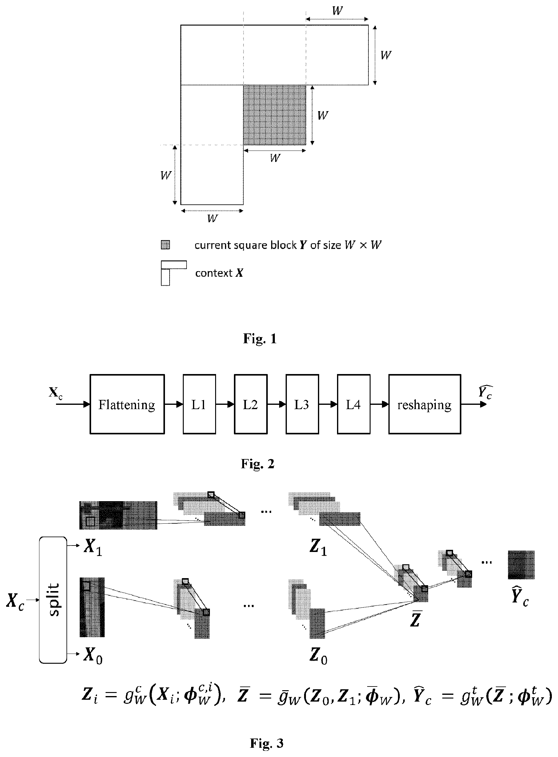 Patent US12323596 Figure 1 – Deep intra prediction of an image block