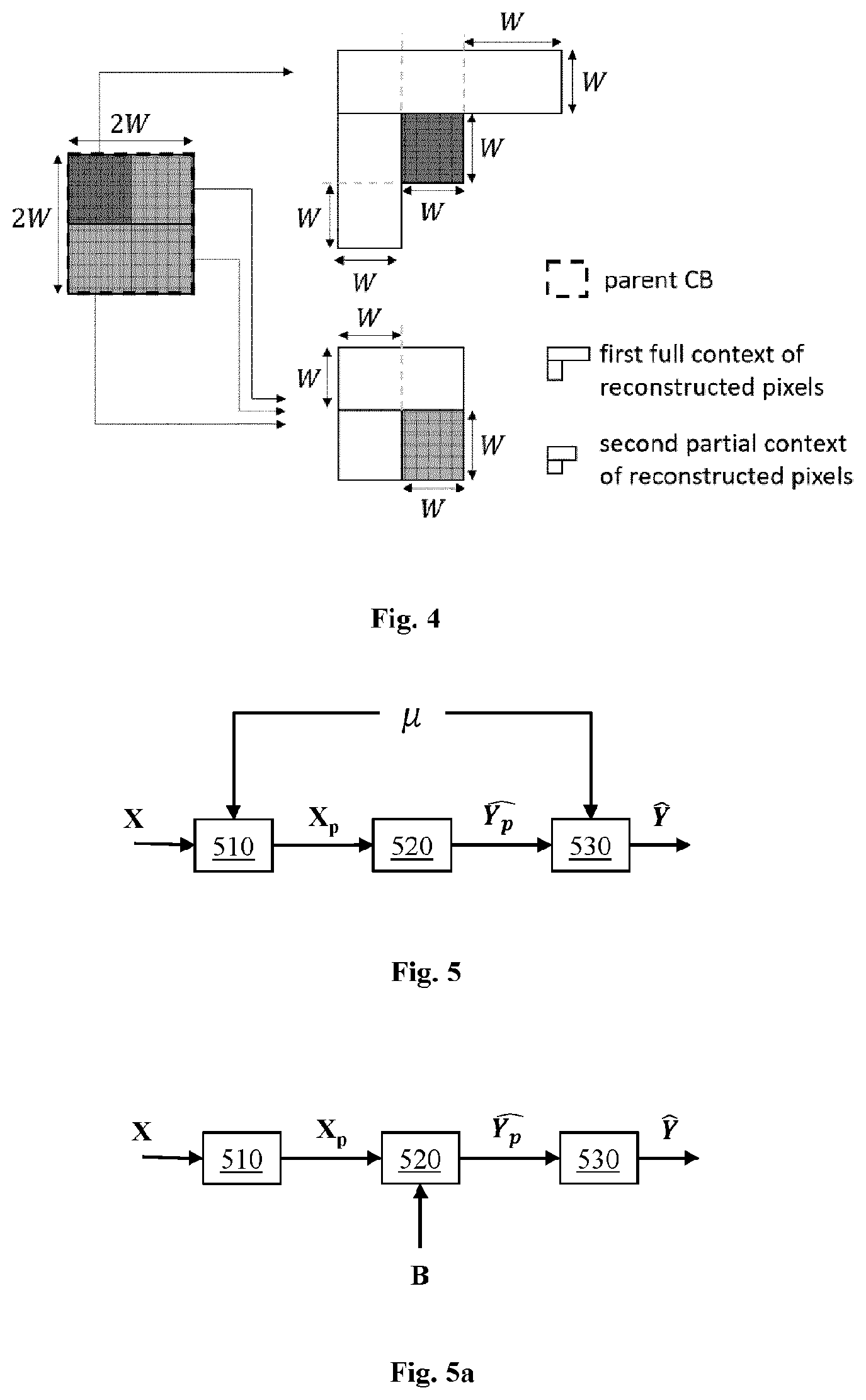 Patent US12323596 Figure 2 – Deep intra prediction of an image block