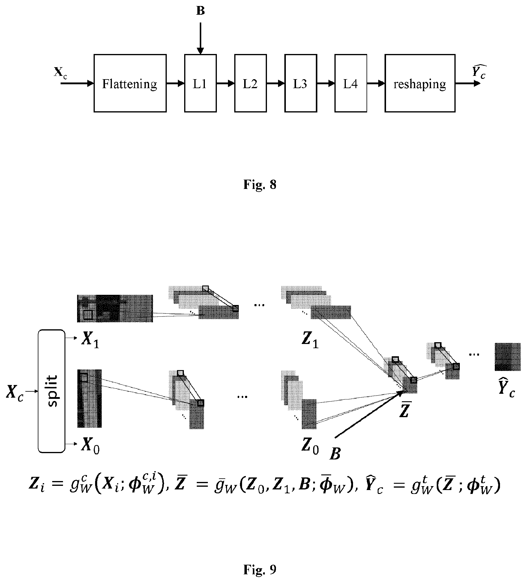 Patent US12323596 Figure 4 – Deep intra prediction of an image block