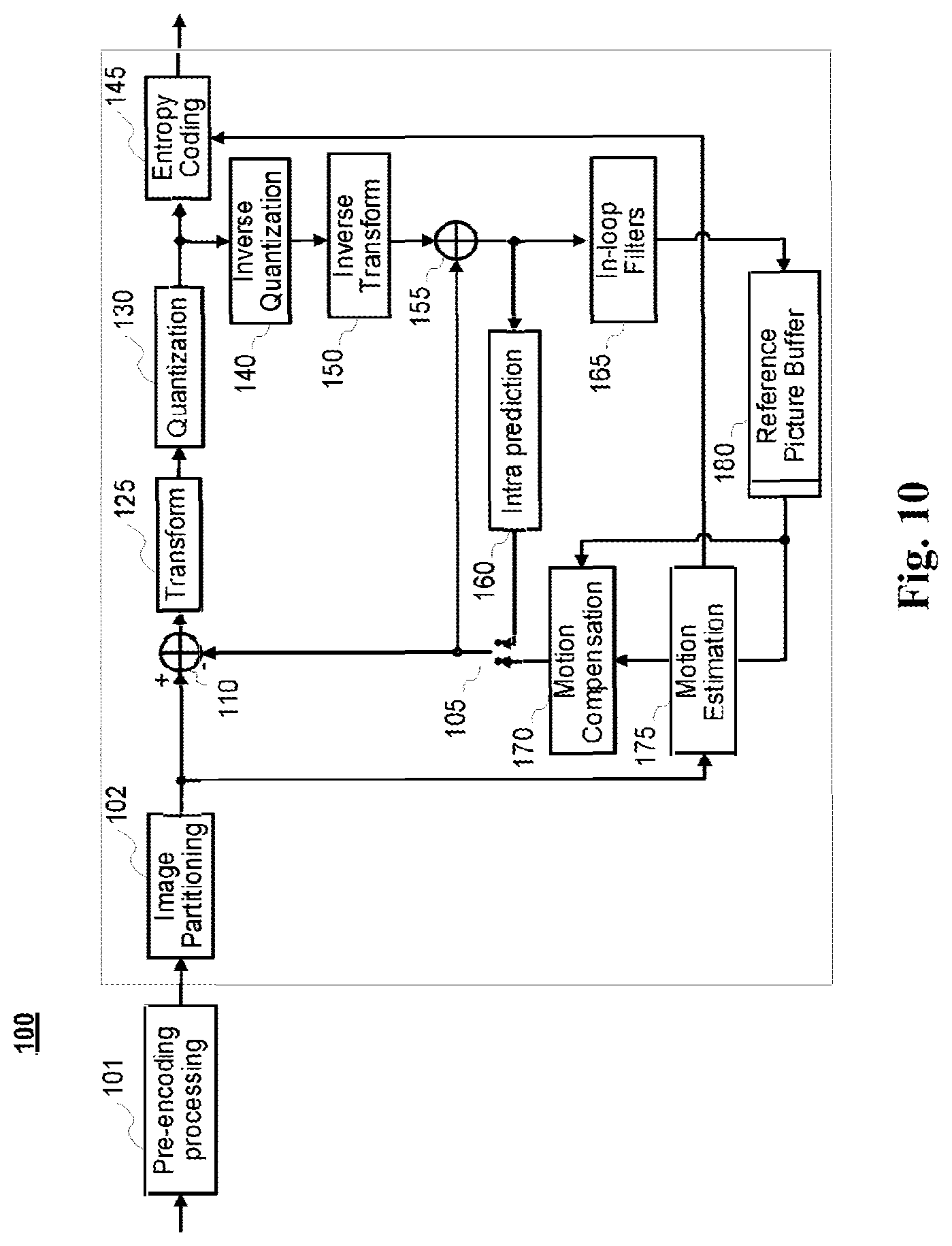 Patent US12323596 Figure 5 – Deep intra prediction of an image block