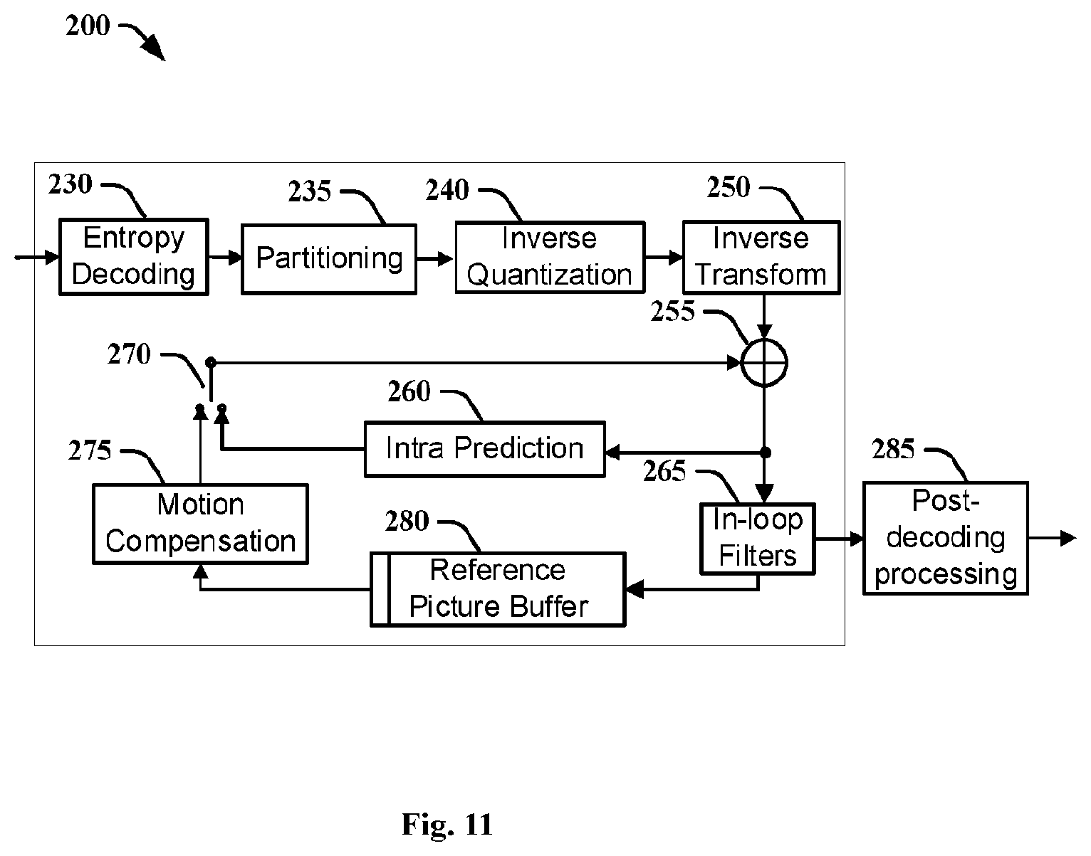 Patent US12323596 Figure 6 – Deep intra prediction of an image block