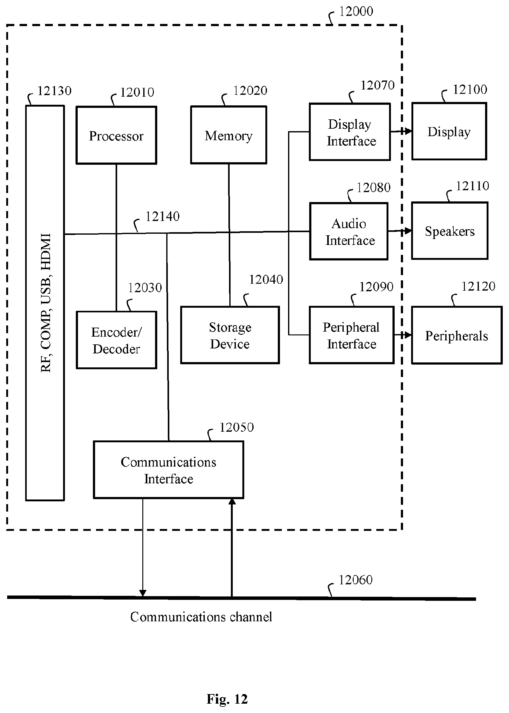 Patent US12323596 Figure 7 – Deep intra prediction of an image block