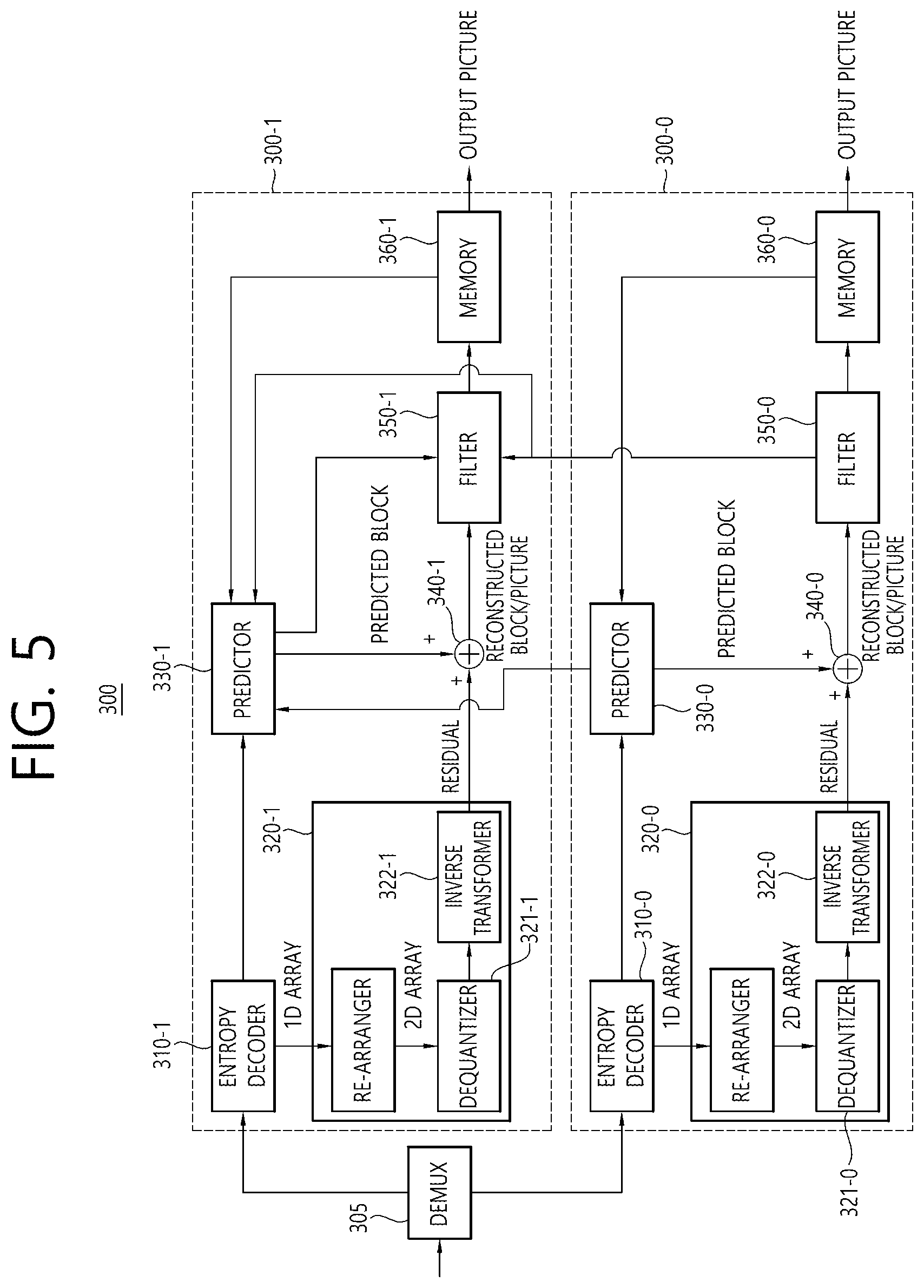 Patent US12323597 Figure 5 – Method and device for processing reference of parameter set within single layer bitstream in image/video coding system