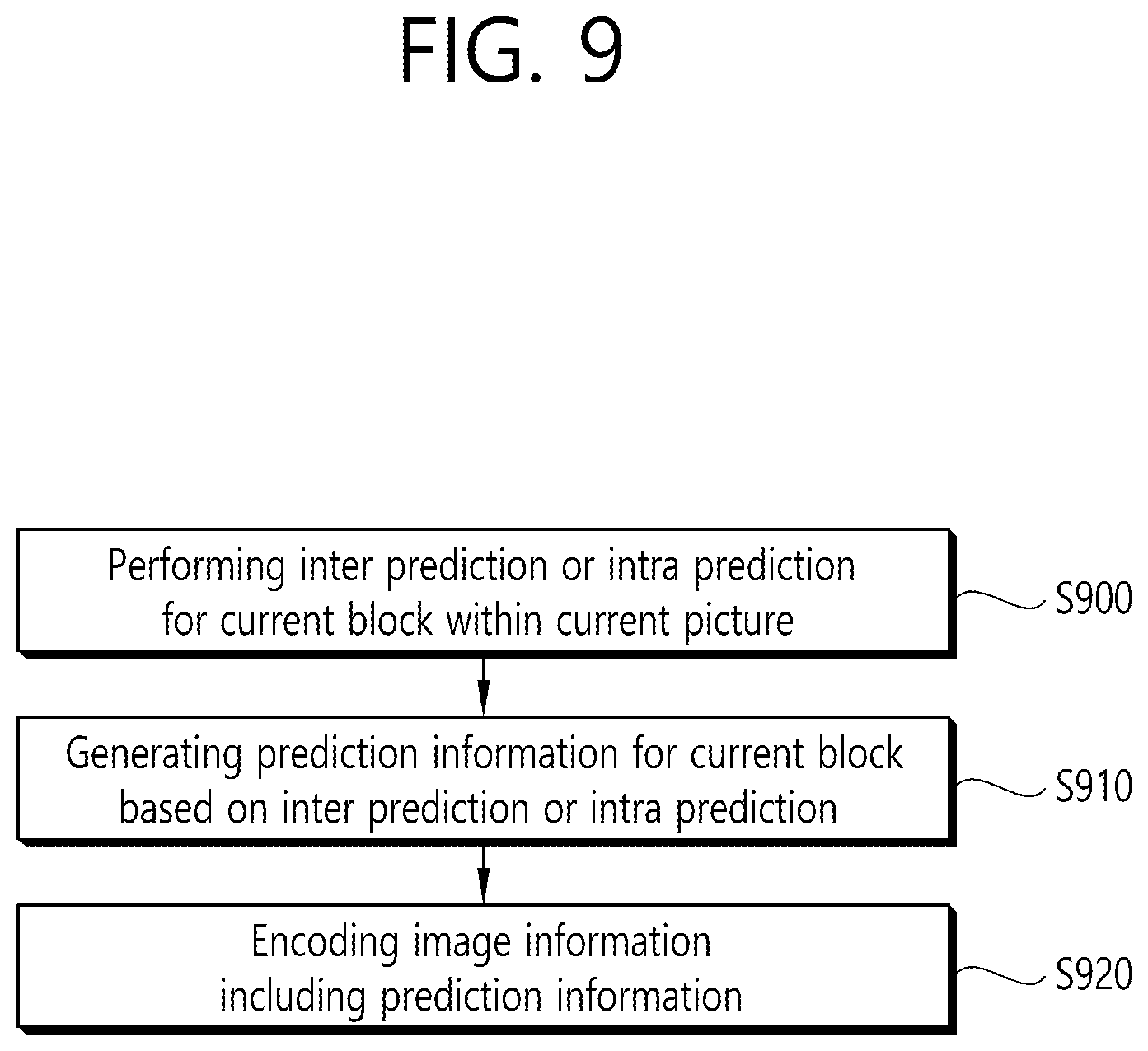 Patent US12323597 Figure 9 – Method and device for processing reference of parameter set within single layer bitstream in image/video coding system