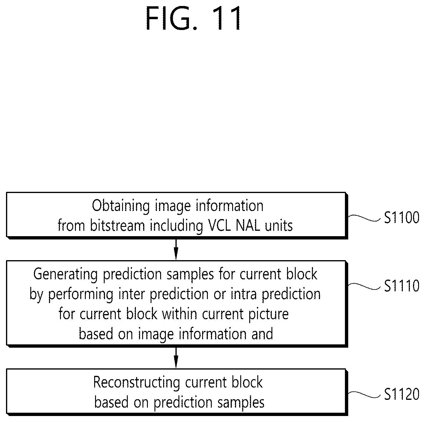 Patent US12323597 Figure 11 – Method and device for processing reference of parameter set within single layer bitstream in image/video coding system