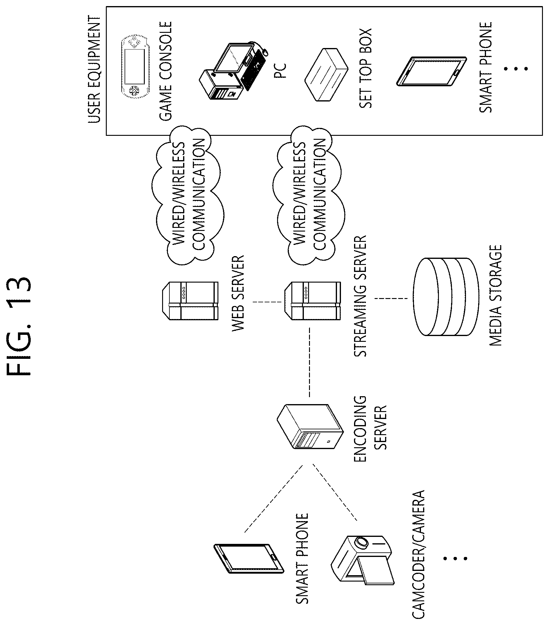 Patent US12323597 Figure 13 – Method and device for processing reference of parameter set within single layer bitstream in image/video coding system