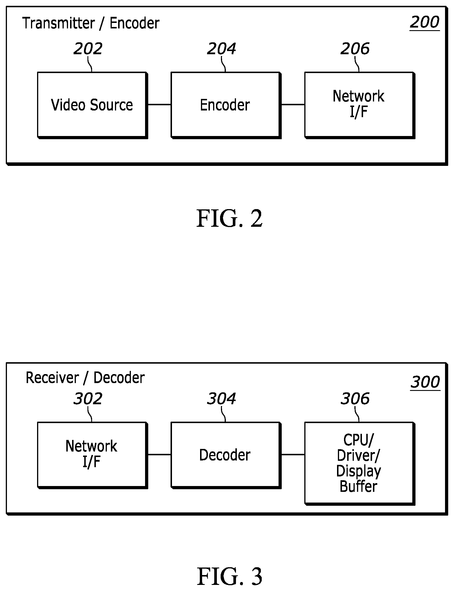 Patent US12323598 Figure 2 – Metering bits in video encoder to achieve targeted data rate and video quality level