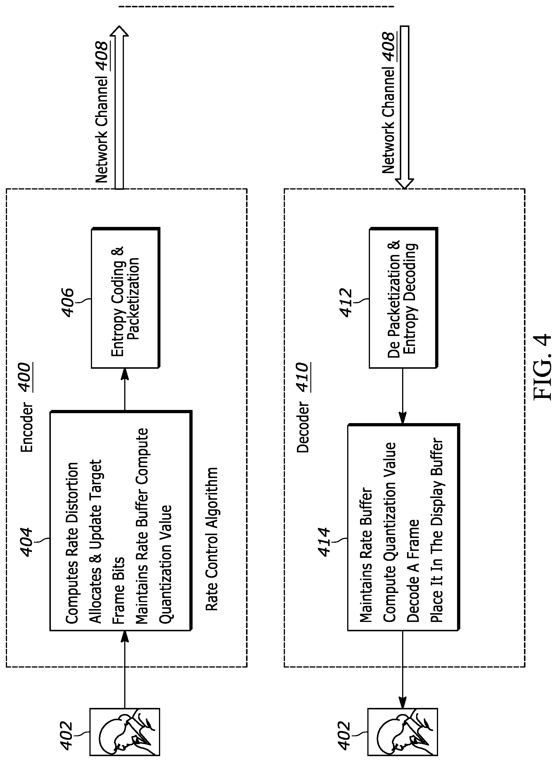 Patent US12323598 Figure 3 – Metering bits in video encoder to achieve targeted data rate and video quality level