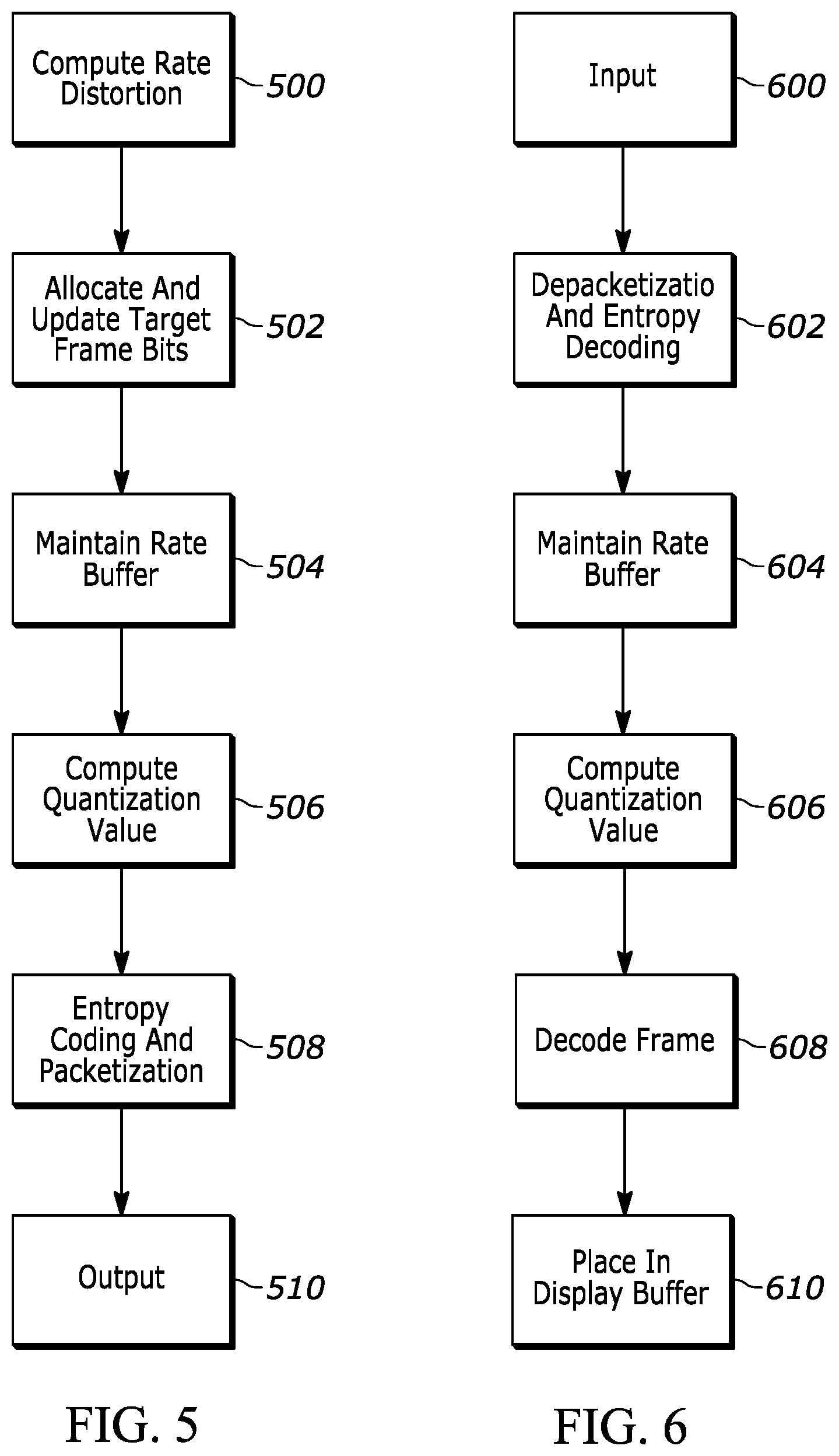 Patent US12323598 Figure 4 – Metering bits in video encoder to achieve targeted data rate and video quality level