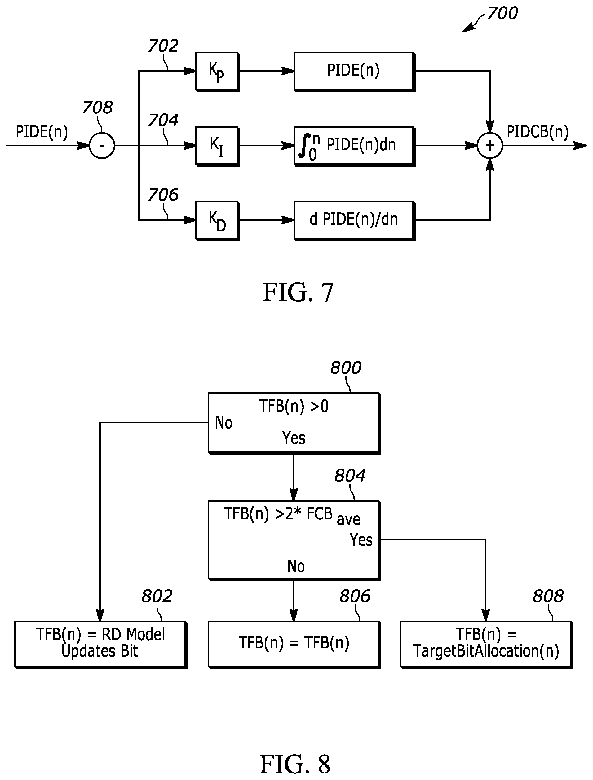 Patent US12323598 Figure 5 – Metering bits in video encoder to achieve targeted data rate and video quality level