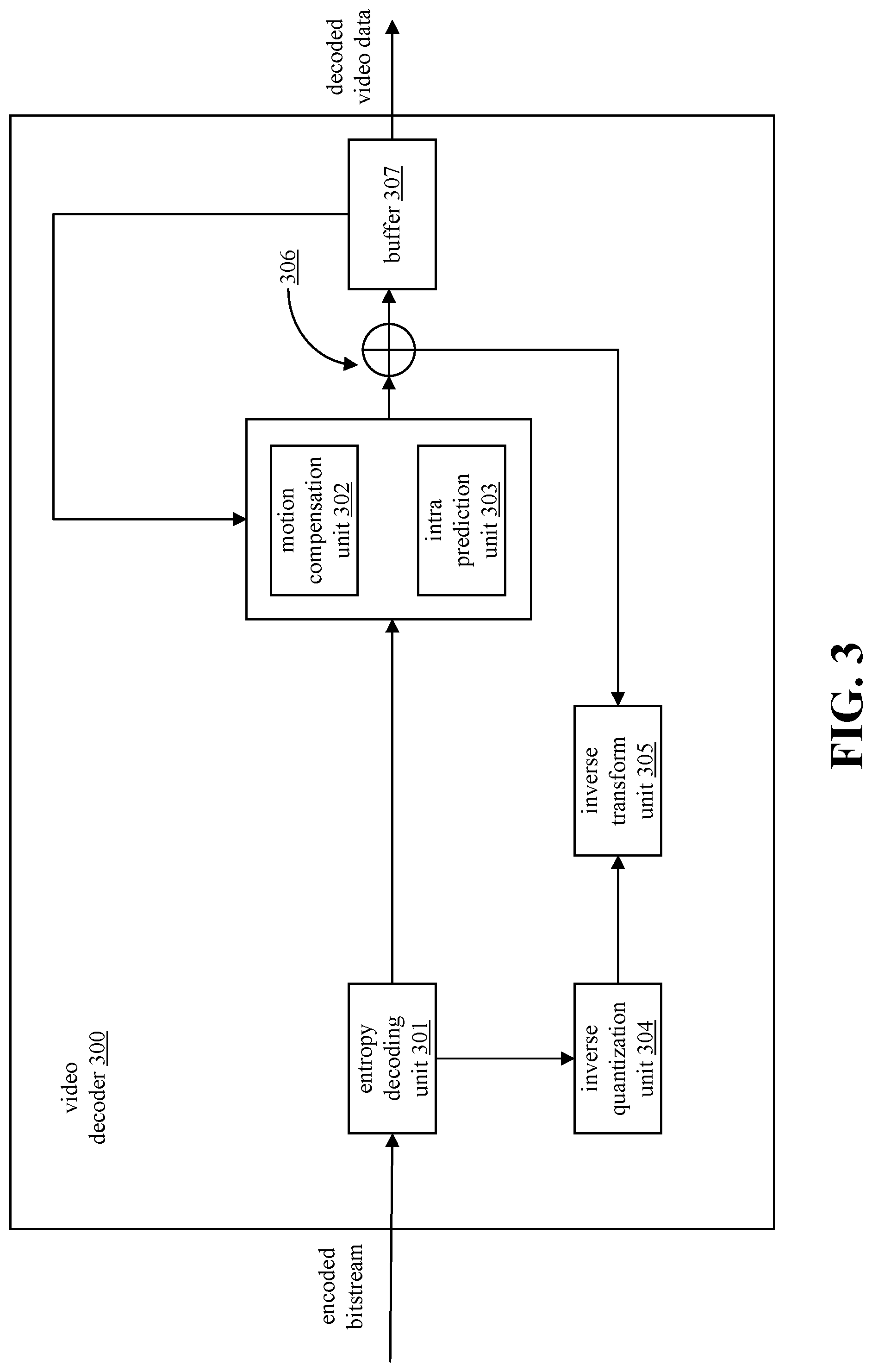 Patent US12323600 Figure 3 – Resource constrained video encoding