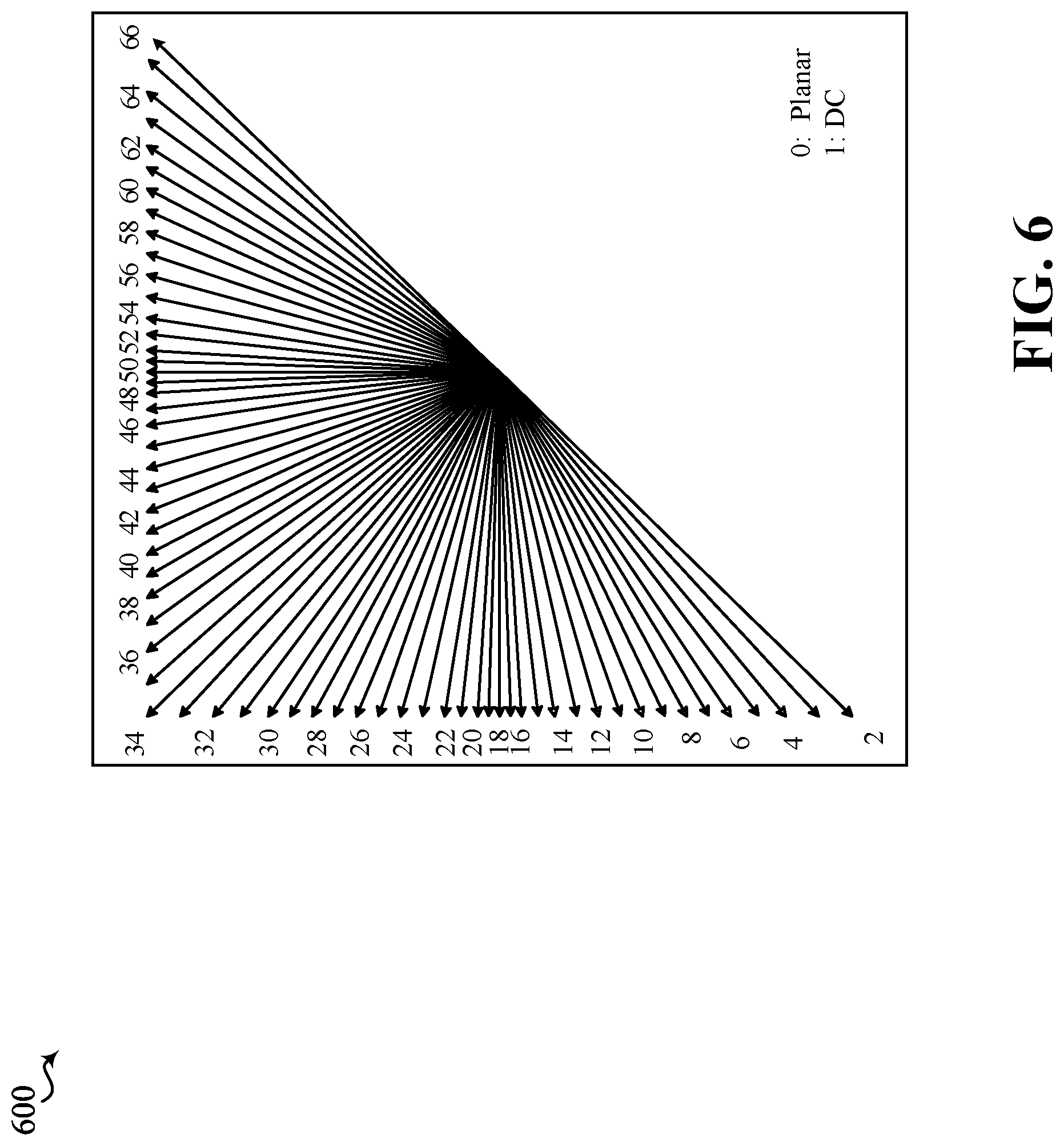 Patent US12323600 Figure 6 – Resource constrained video encoding