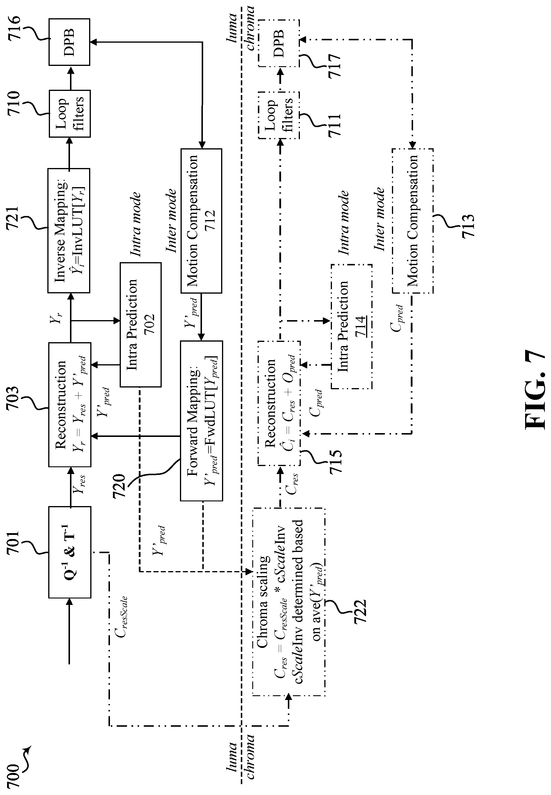 Patent US12323600 Figure 7 – Resource constrained video encoding