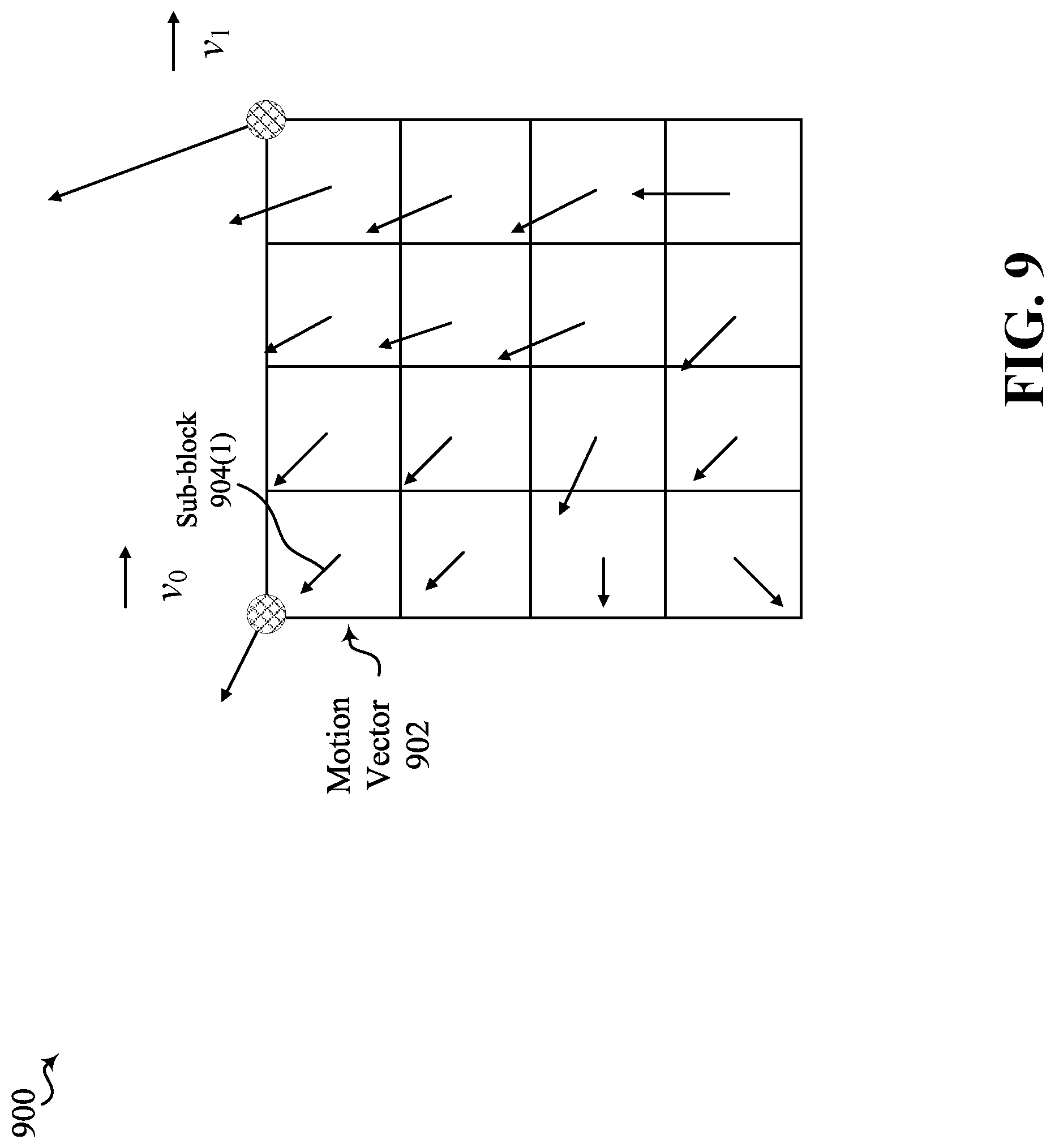 Patent US12323600 Figure 9 – Resource constrained video encoding