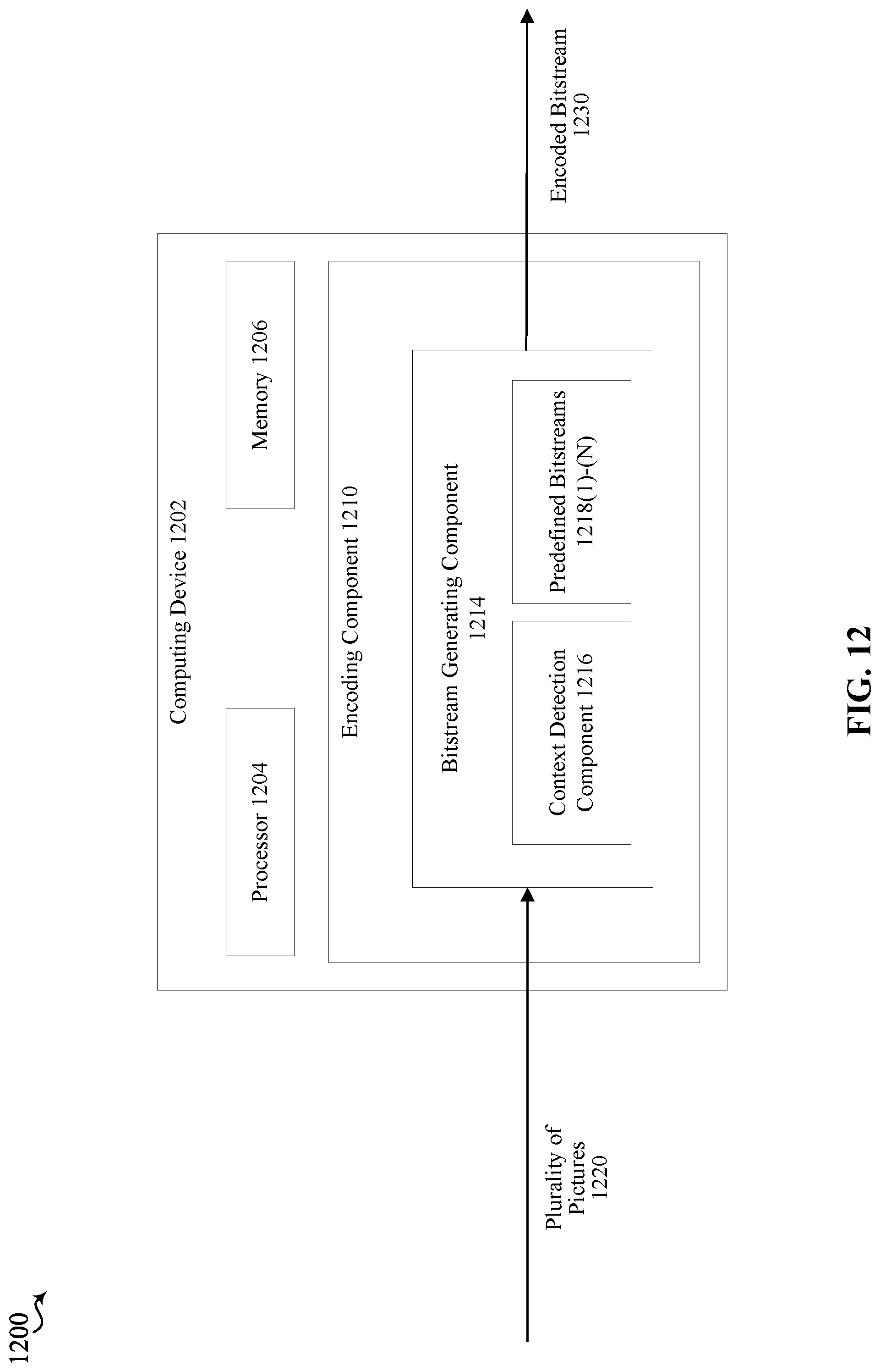 Patent US12323600 Figure 12 – Resource constrained video encoding