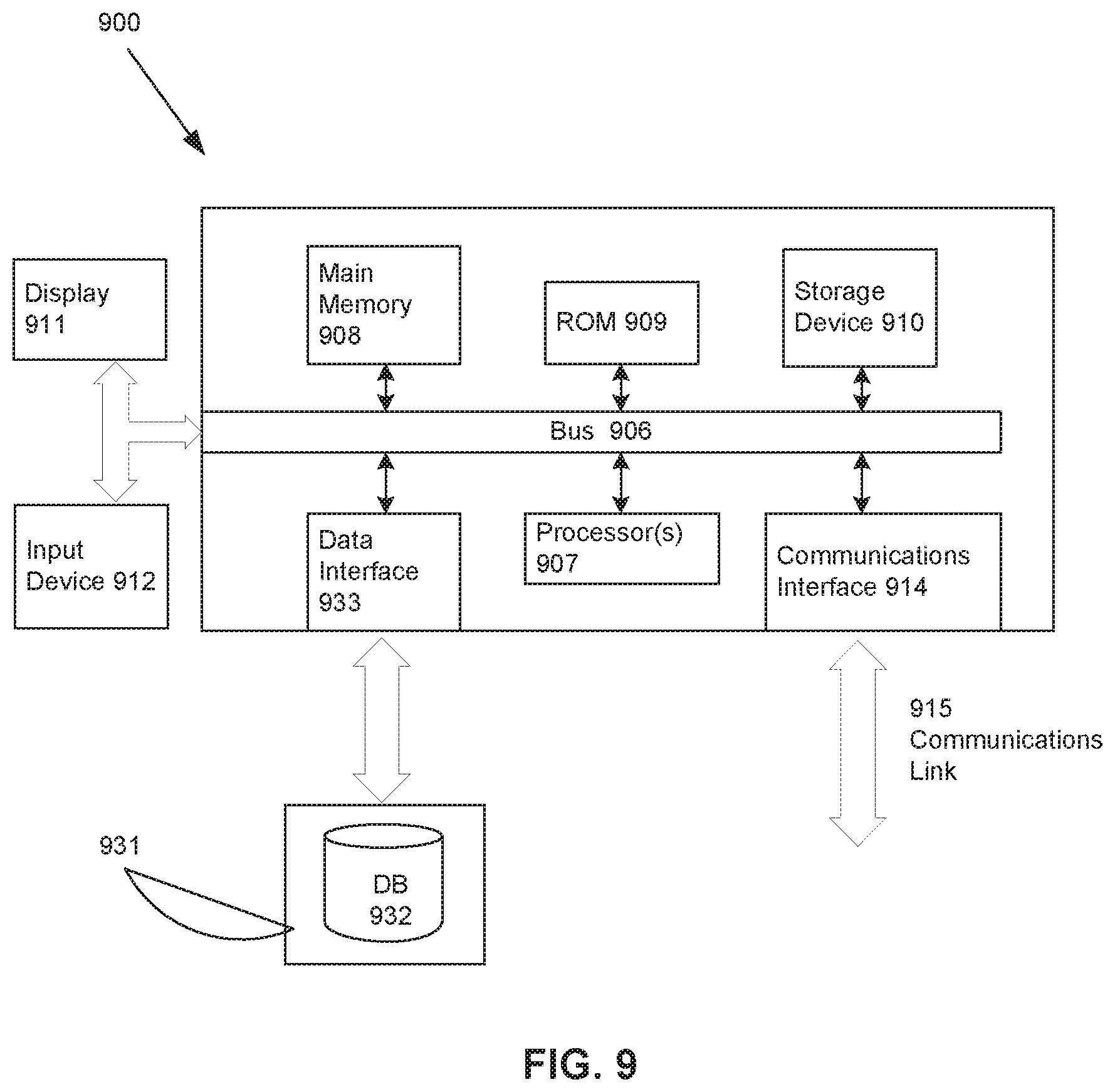 Patent US12323601 Figure 8 – Reducing motion vector information transmission in bi-directional temporal prediction