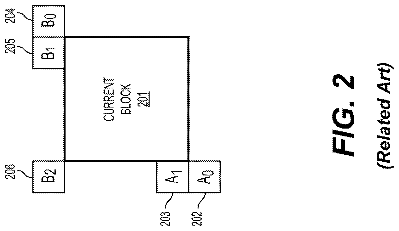Patent US12323602 Figure 3 – Storage of intra mode information in geometric partition mode