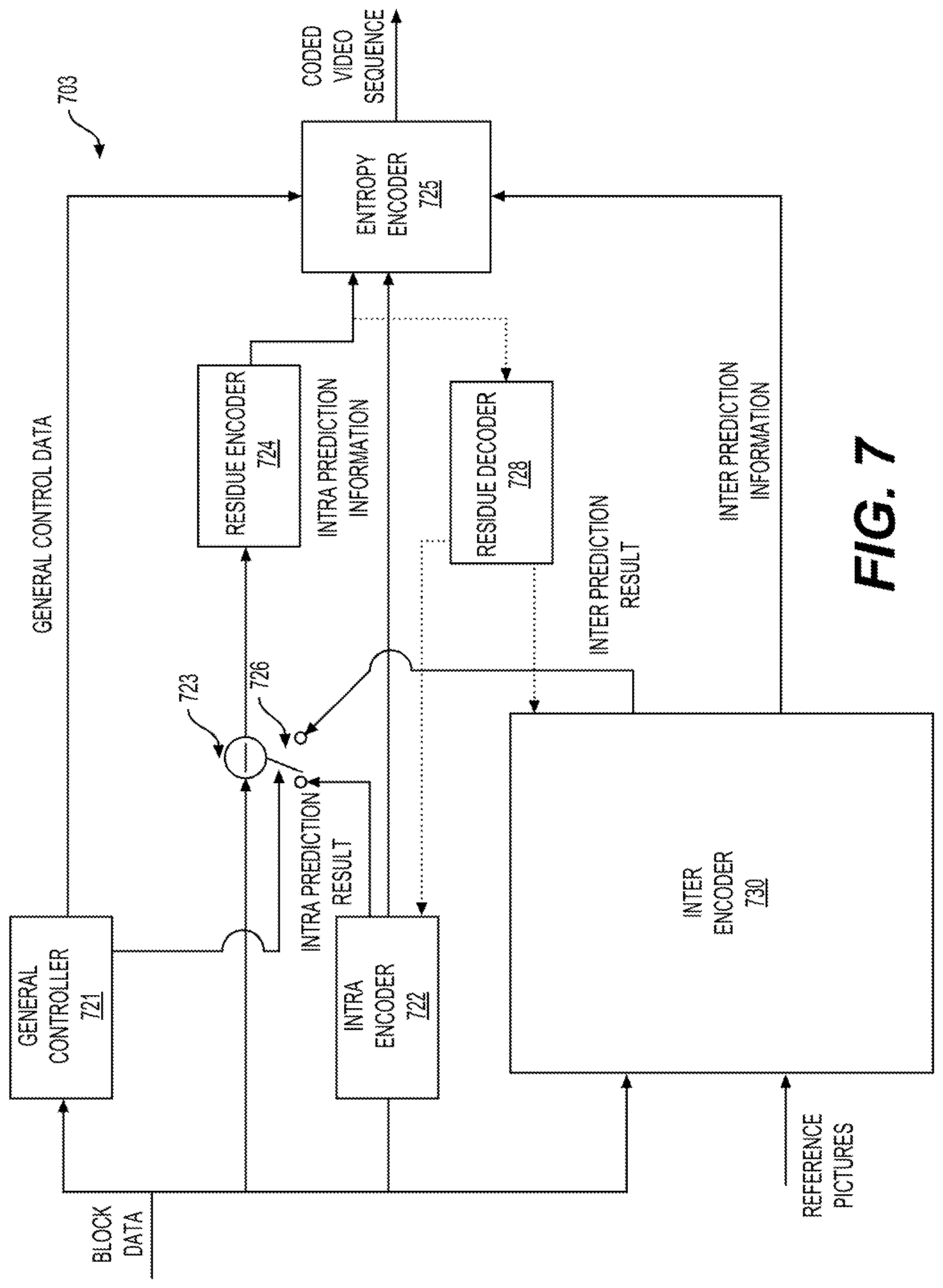 Patent US12323602 Figure 8 – Storage of intra mode information in geometric partition mode