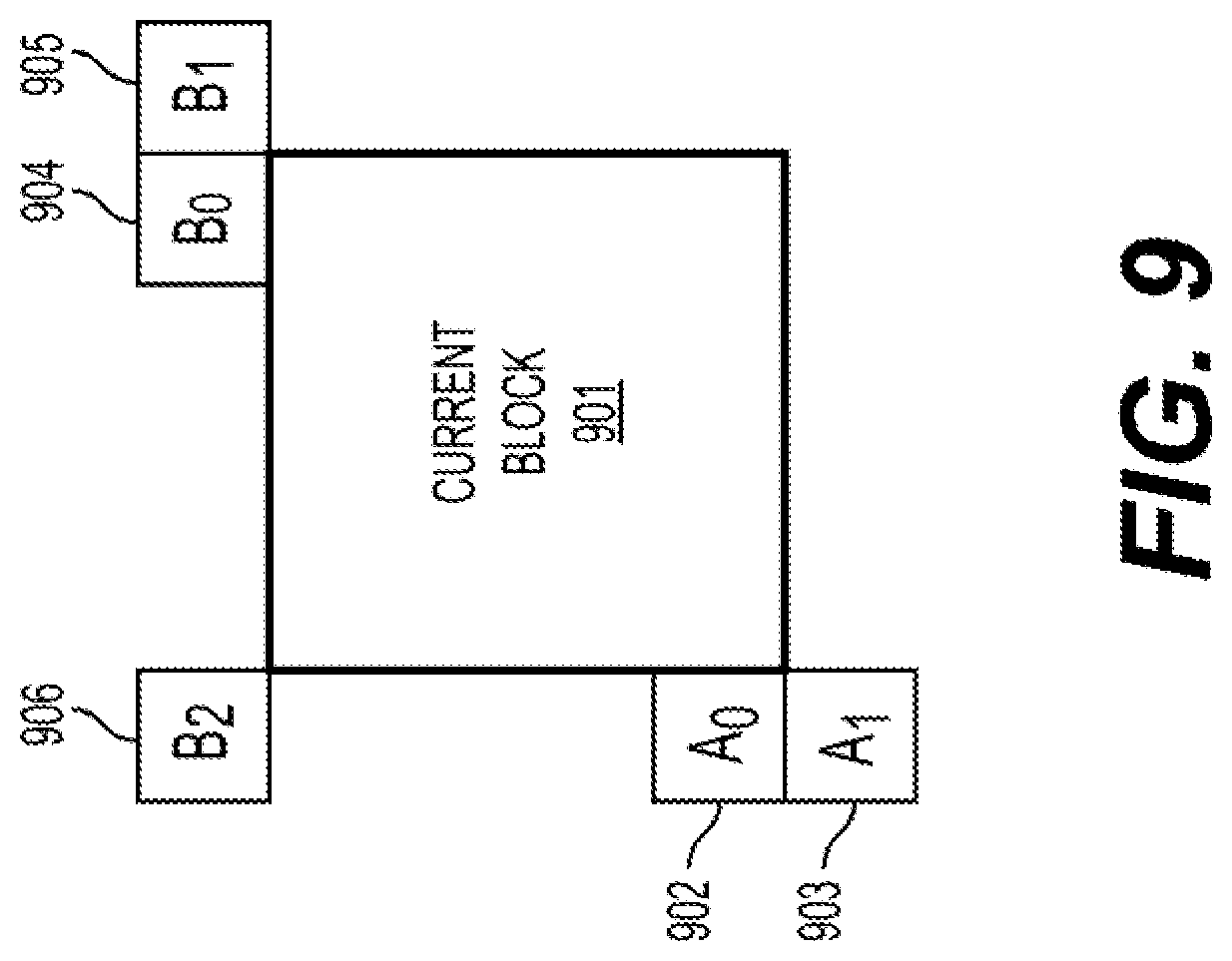 Patent US12323602 Figure 10 – Storage of intra mode information in geometric partition mode