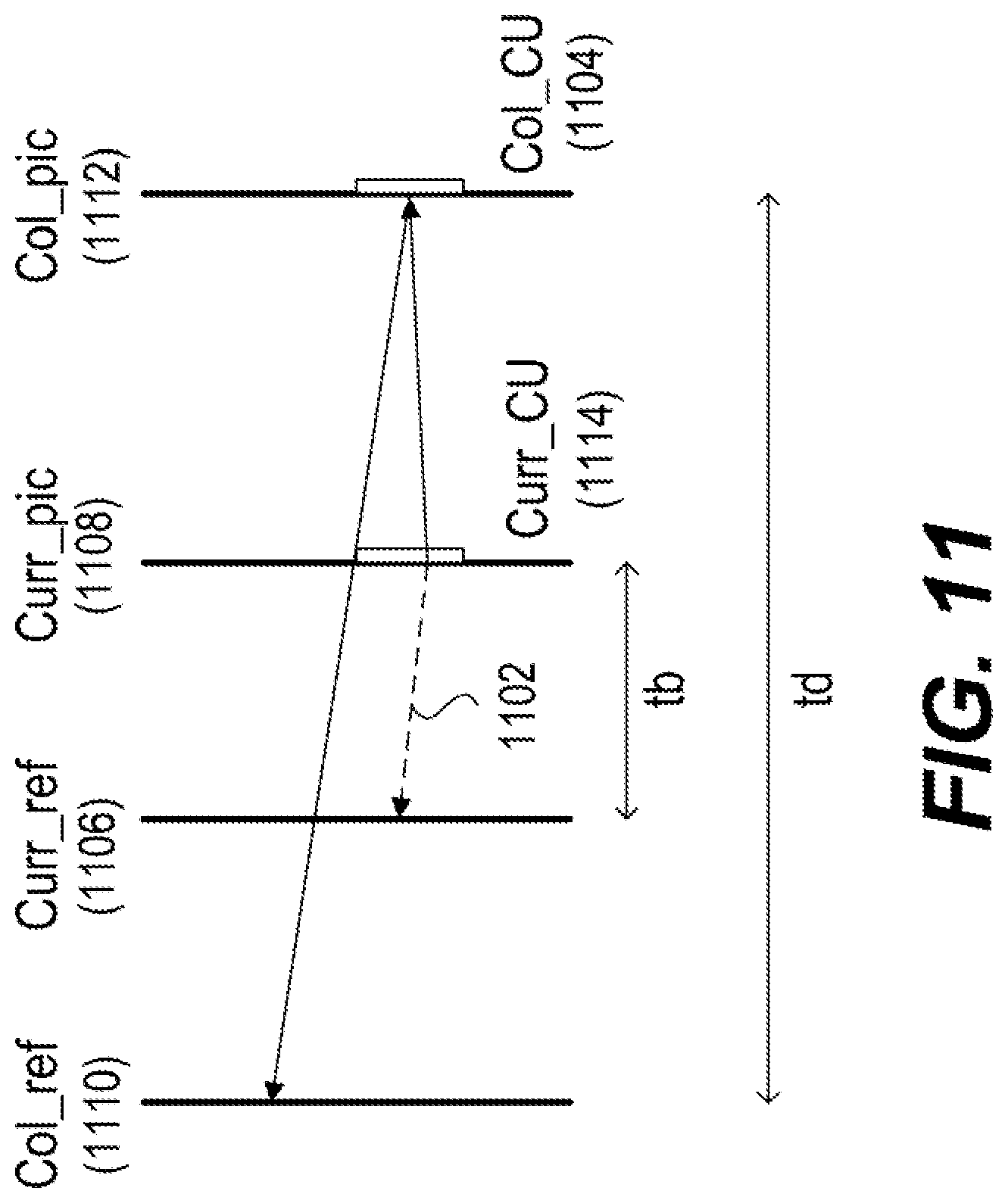 Patent US12323602 Figure 12 – Storage of intra mode information in geometric partition mode