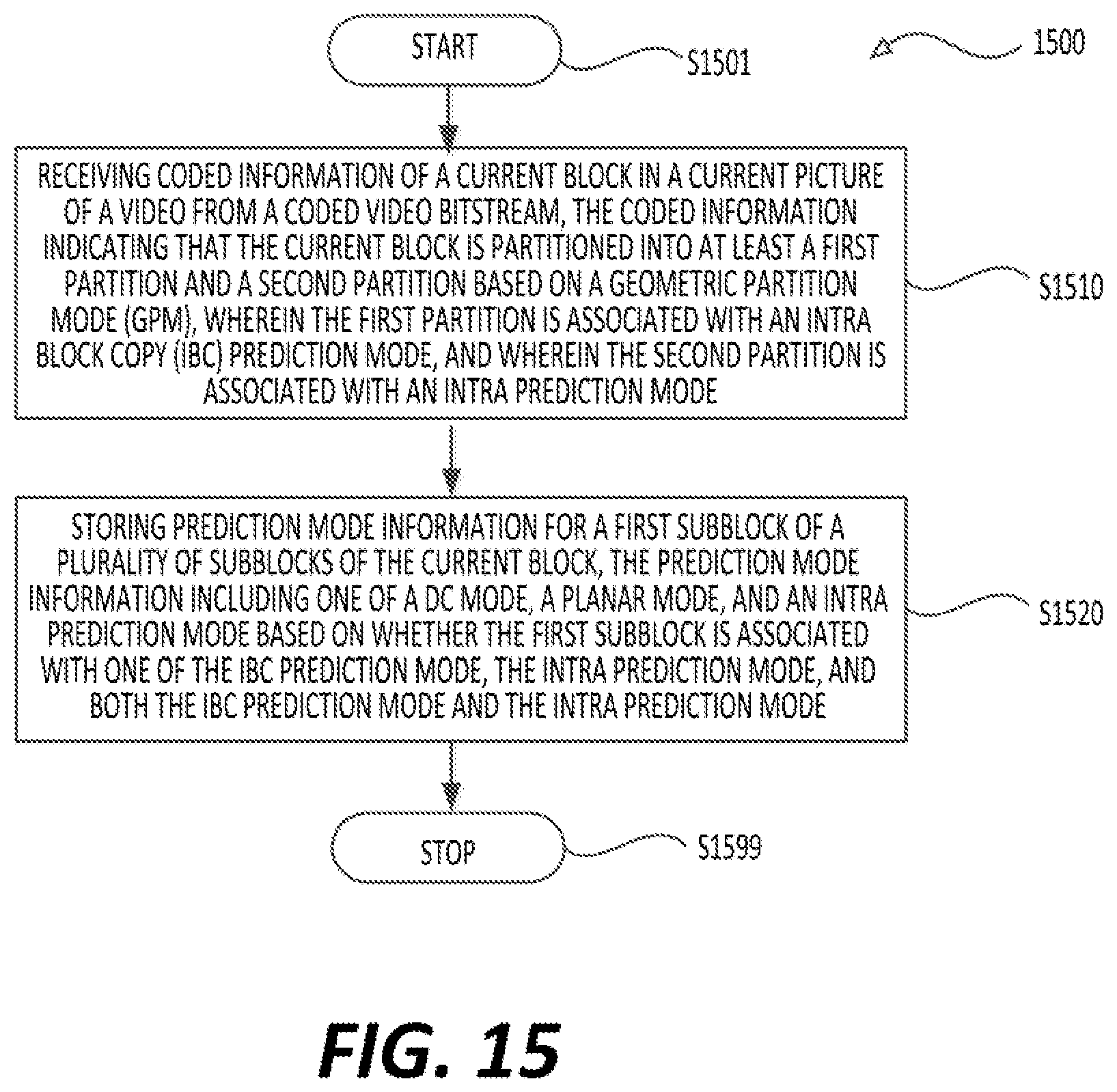 Patent US12323602 Figure 16 – Storage of intra mode information in geometric partition mode