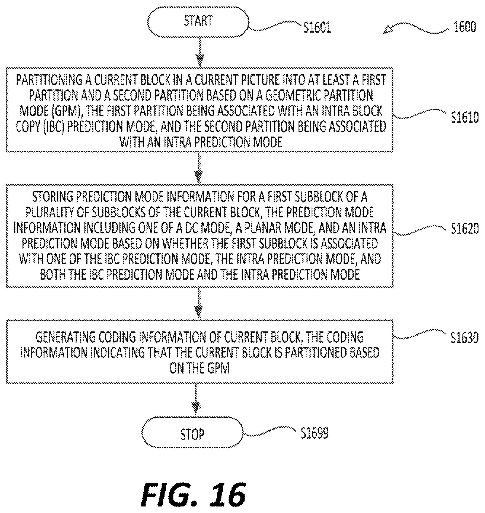 Patent US12323602 Figure 17 – Storage of intra mode information in geometric partition mode