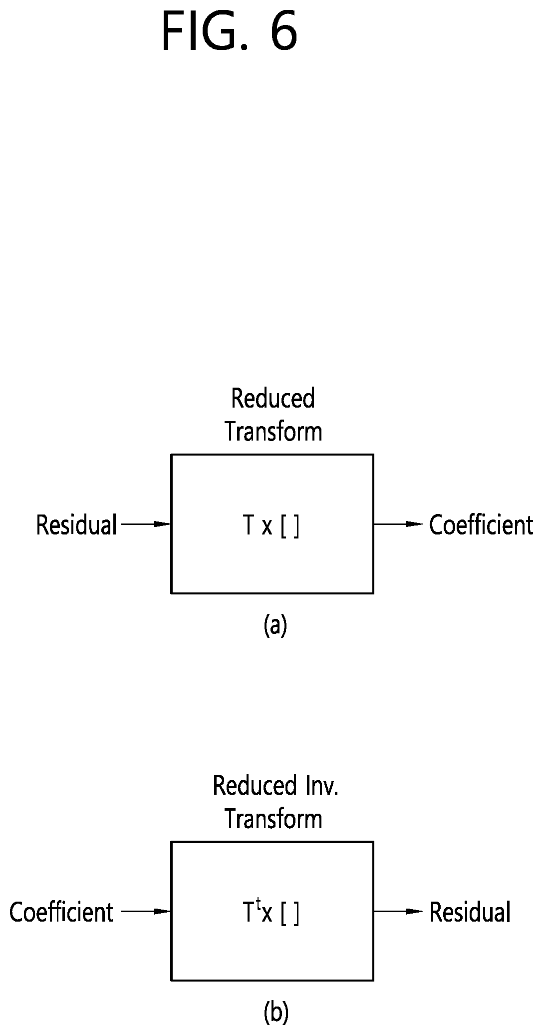 Patent US12323603 Figure 6 – Transform-based image coding method and device