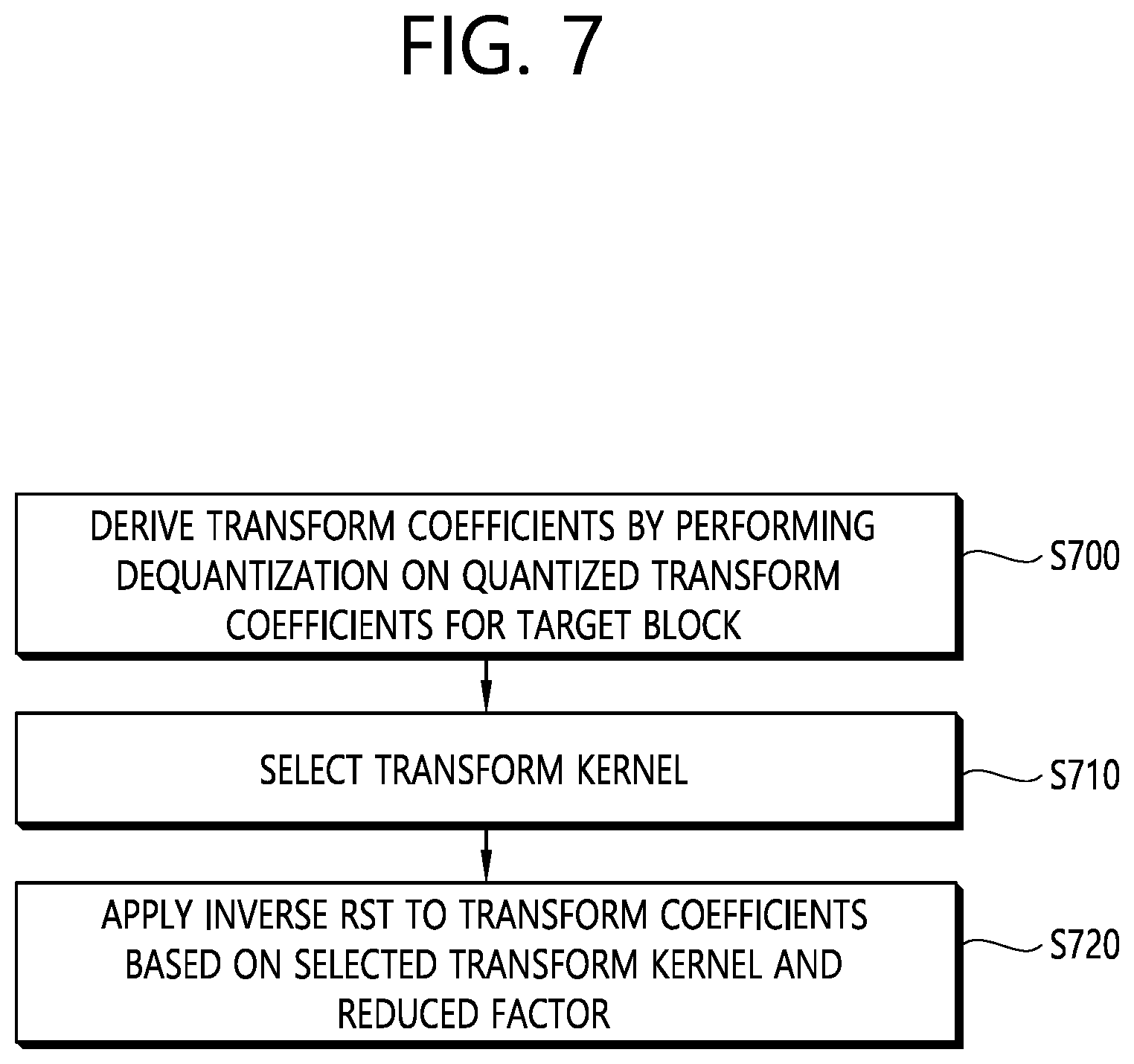 Patent US12323603 Figure 7 – Transform-based image coding method and device