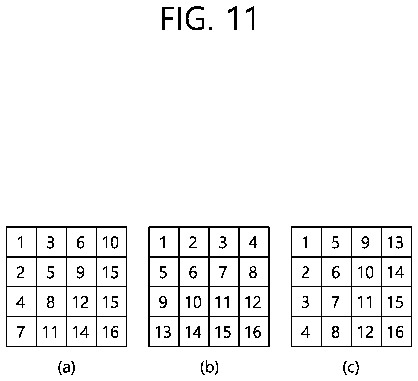 Patent US12323603 Figure 11 – Transform-based image coding method and device