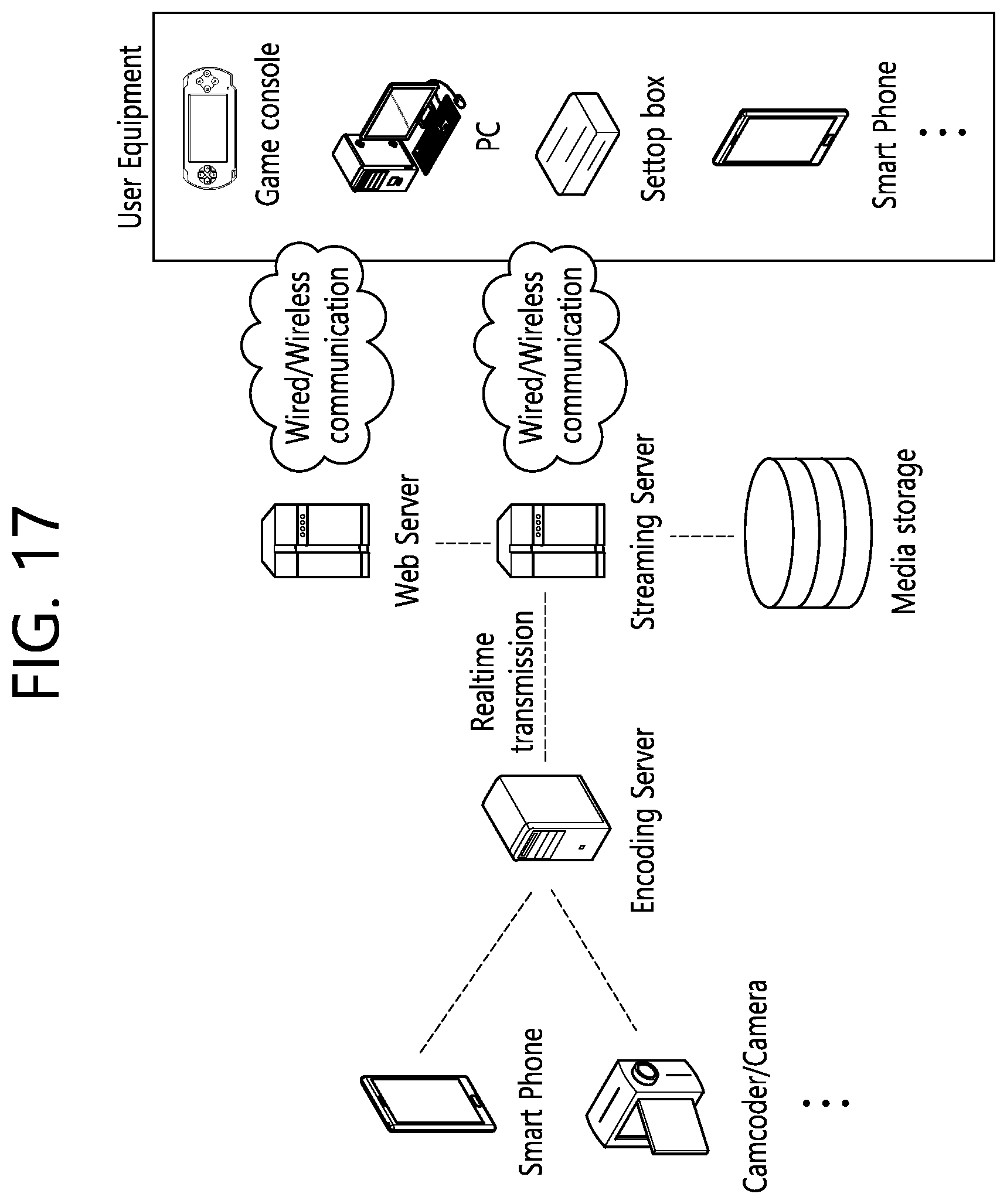 Patent US12323603 Figure 17 – Transform-based image coding method and device