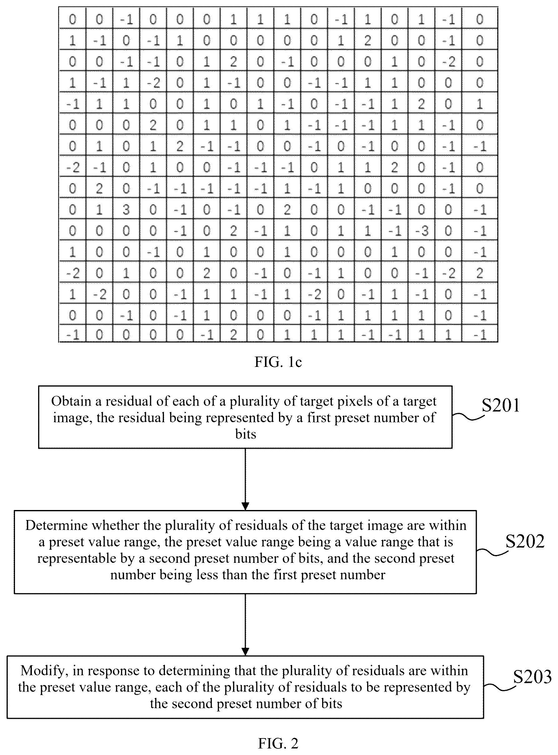 Patent US12323604 Figure 3 – Sample adaptive offset