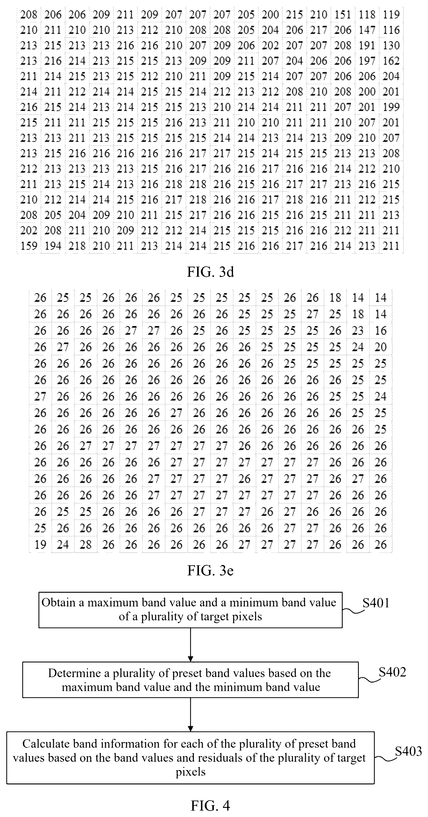 Patent US12323604 Figure 5 – Sample adaptive offset