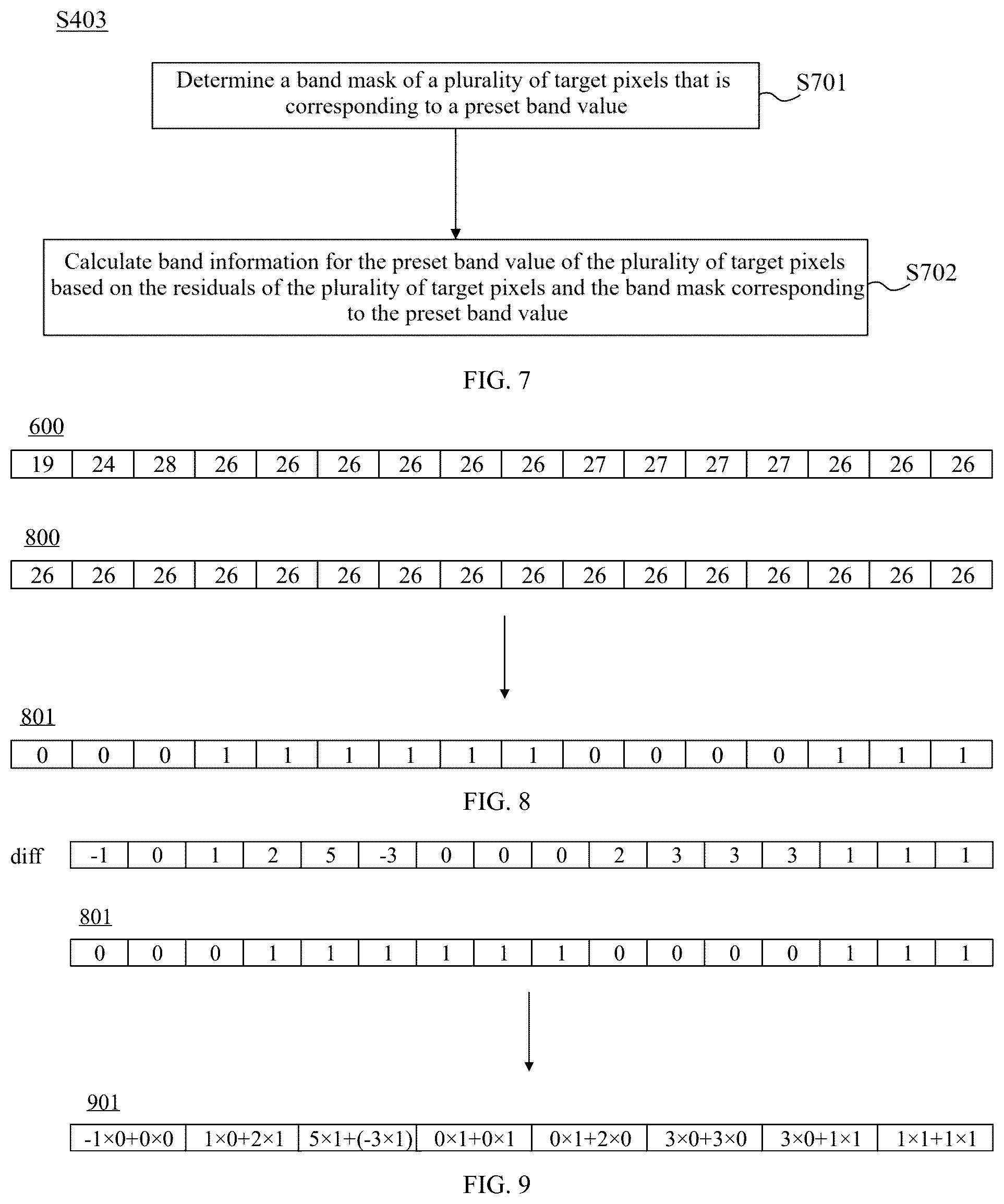 Patent US12323604 Figure 7 – Sample adaptive offset