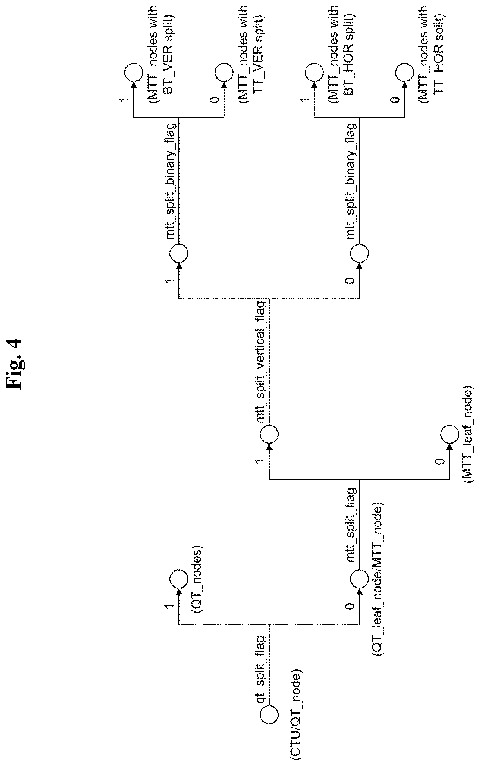 Patent US12323605 Figure 4 – Method and device for processing video signal on basis of intra prediction