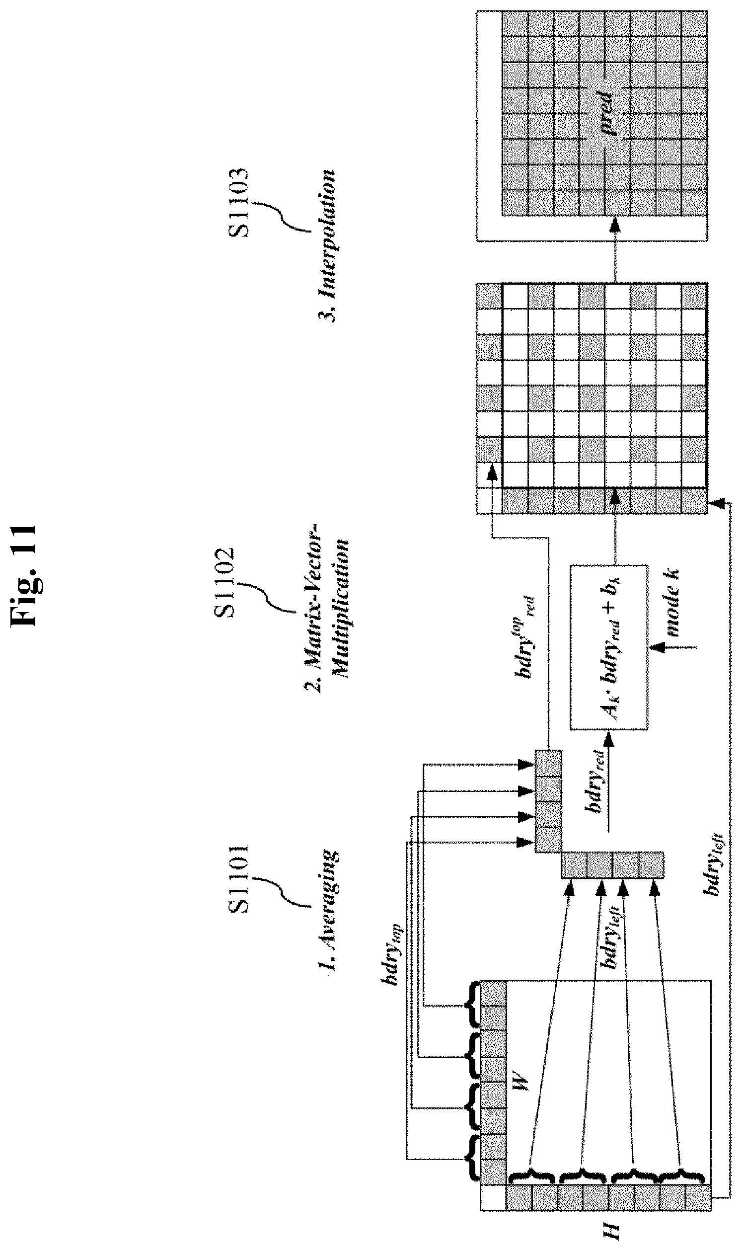 Patent US12323605 Figure 8 – Method and device for processing video signal on basis of intra prediction