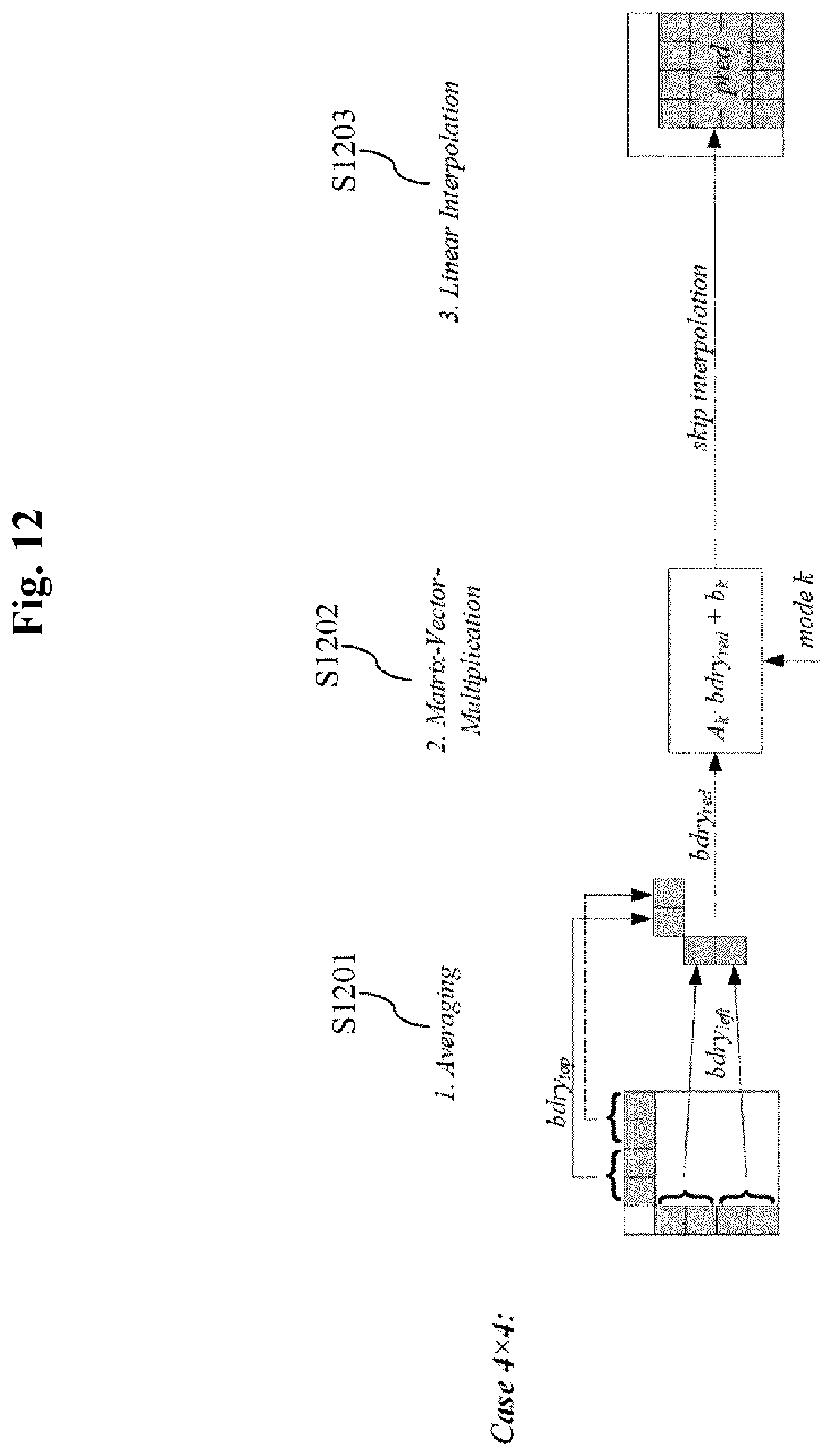 Patent US12323605 Figure 9 – Method and device for processing video signal on basis of intra prediction
