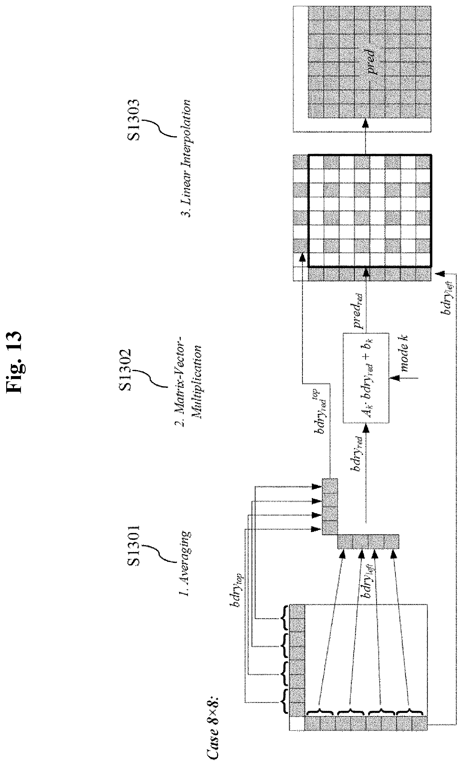 Patent US12323605 Figure 10 – Method and device for processing video signal on basis of intra prediction