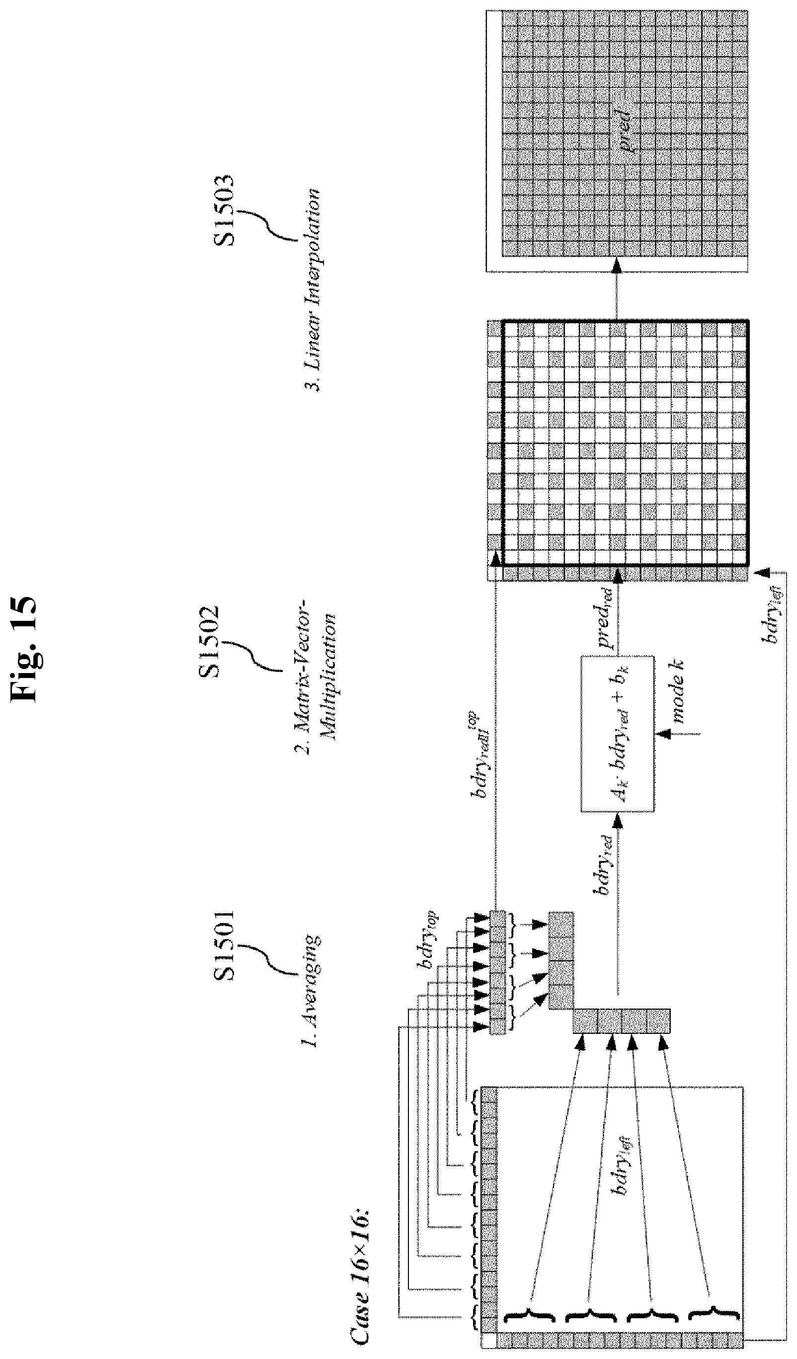 Patent US12323605 Figure 12 – Method and device for processing video signal on basis of intra prediction