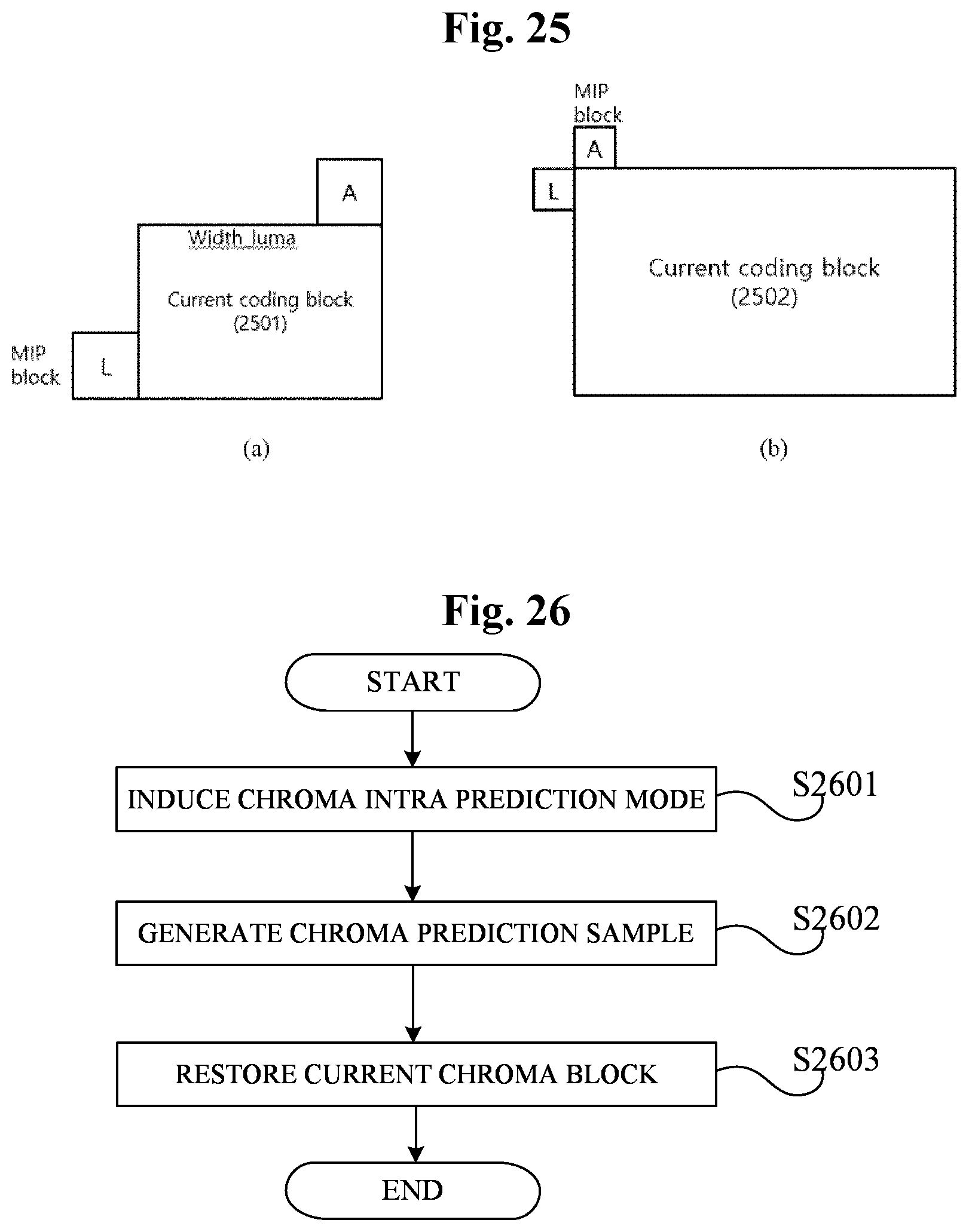 Patent US12323605 Figure 19 – Method and device for processing video signal on basis of intra prediction