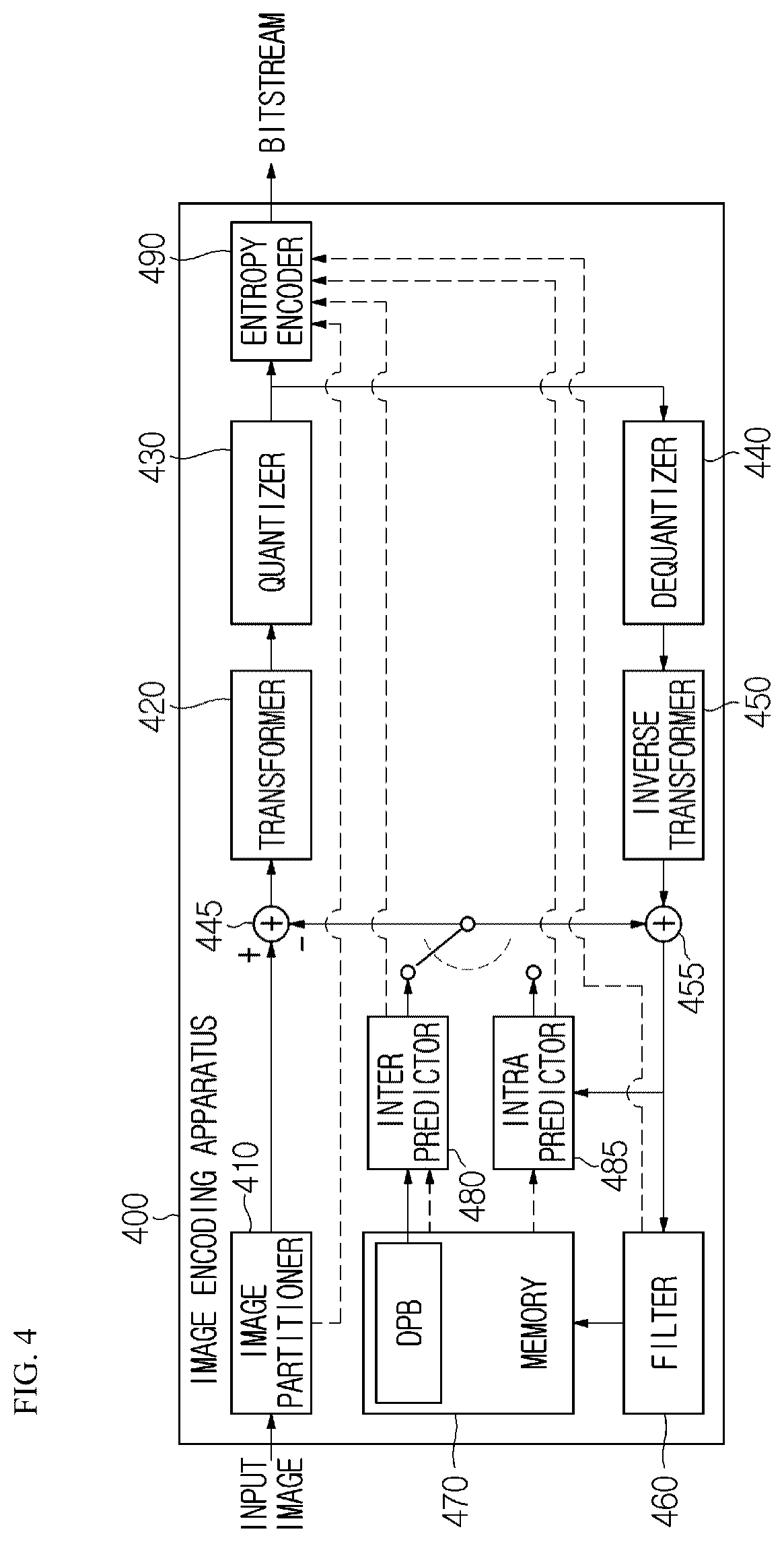 Patent US12323606 Figure 3 – Media file generation/reception method and device for signaling operating point information and output layer set information, and computer-readable recording medium in which media file is stored