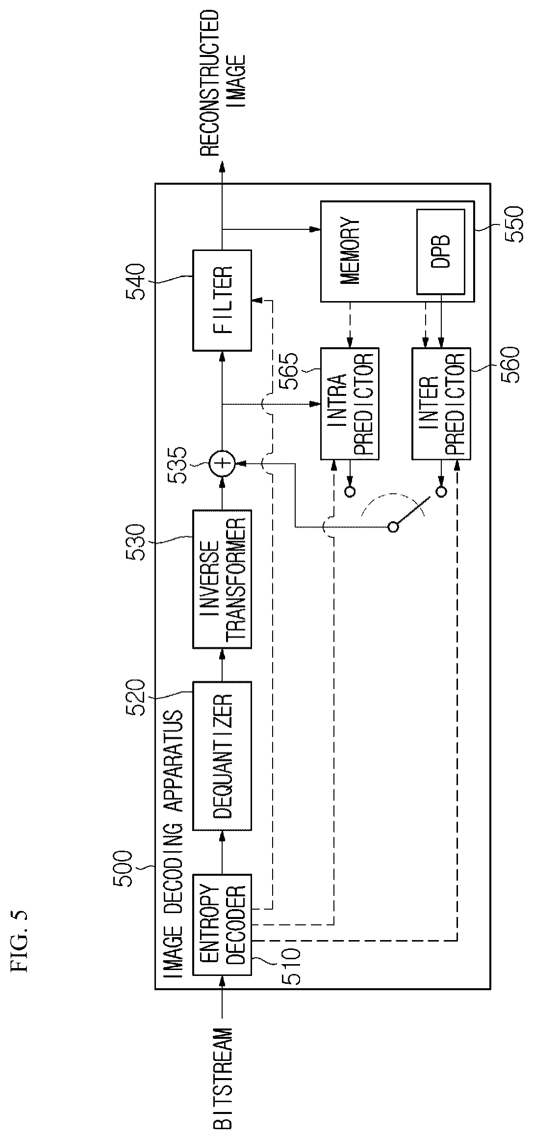 Patent US12323606 Figure 4 – Media file generation/reception method and device for signaling operating point information and output layer set information, and computer-readable recording medium in which media file is stored