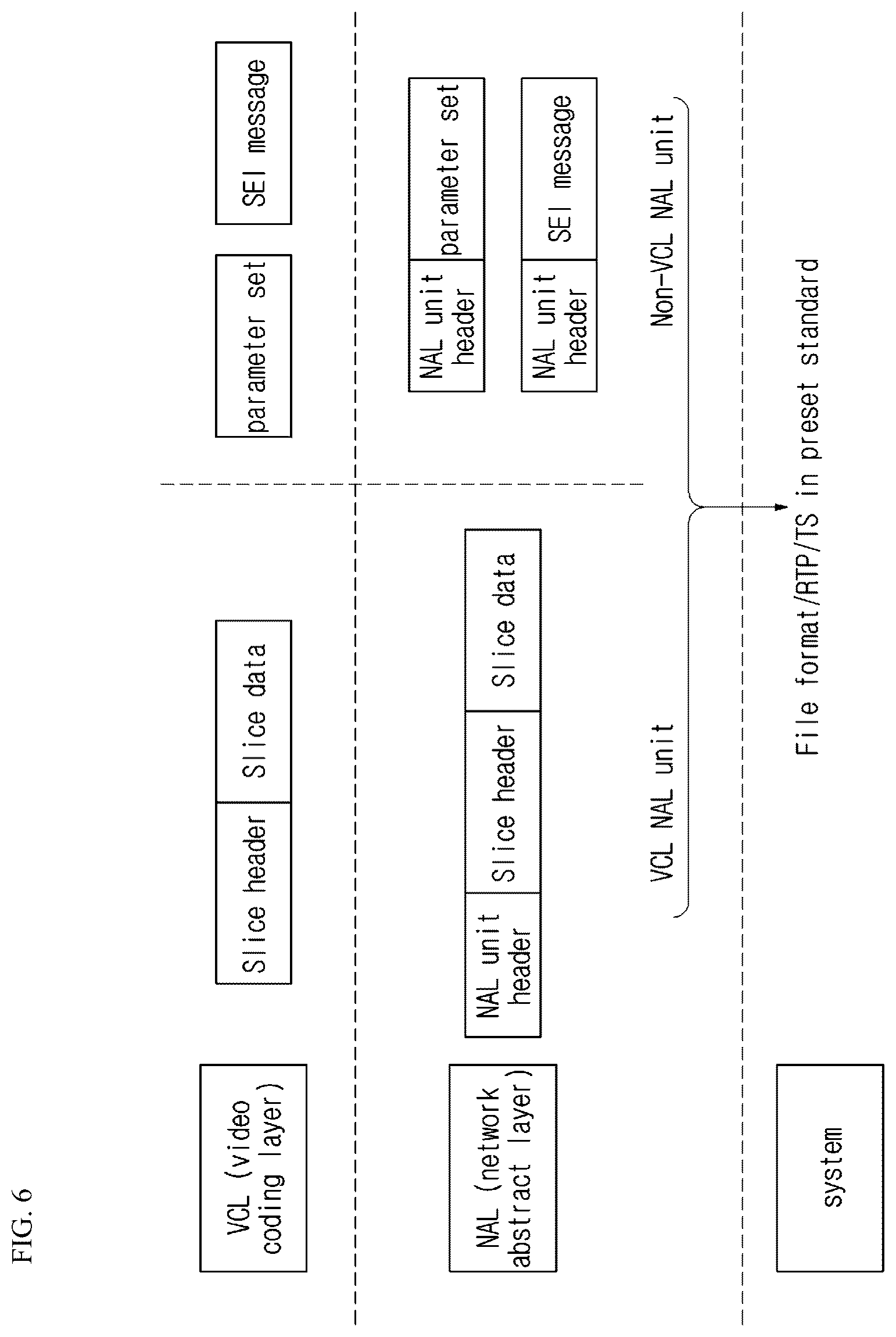 Patent US12323606 Figure 5 – Media file generation/reception method and device for signaling operating point information and output layer set information, and computer-readable recording medium in which media file is stored