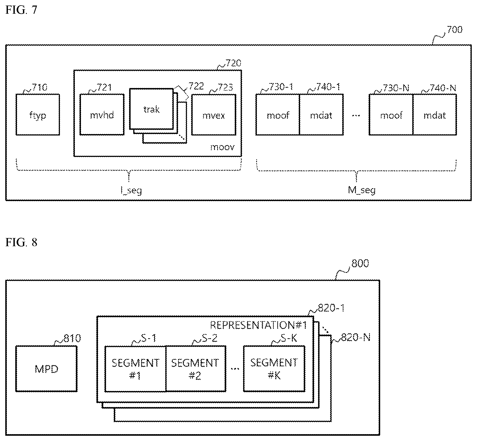 Patent US12323606 Figure 6 – Media file generation/reception method and device for signaling operating point information and output layer set information, and computer-readable recording medium in which media file is stored