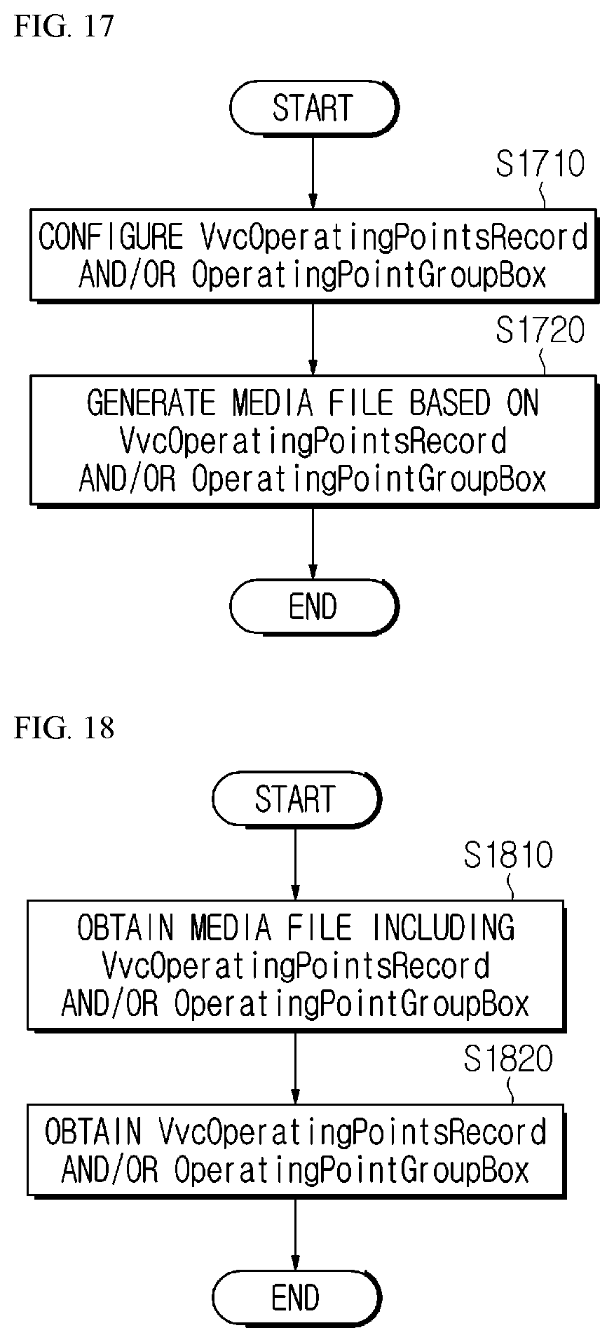 Patent US12323606 Figure 15 – Media file generation/reception method and device for signaling operating point information and output layer set information, and computer-readable recording medium in which media file is stored