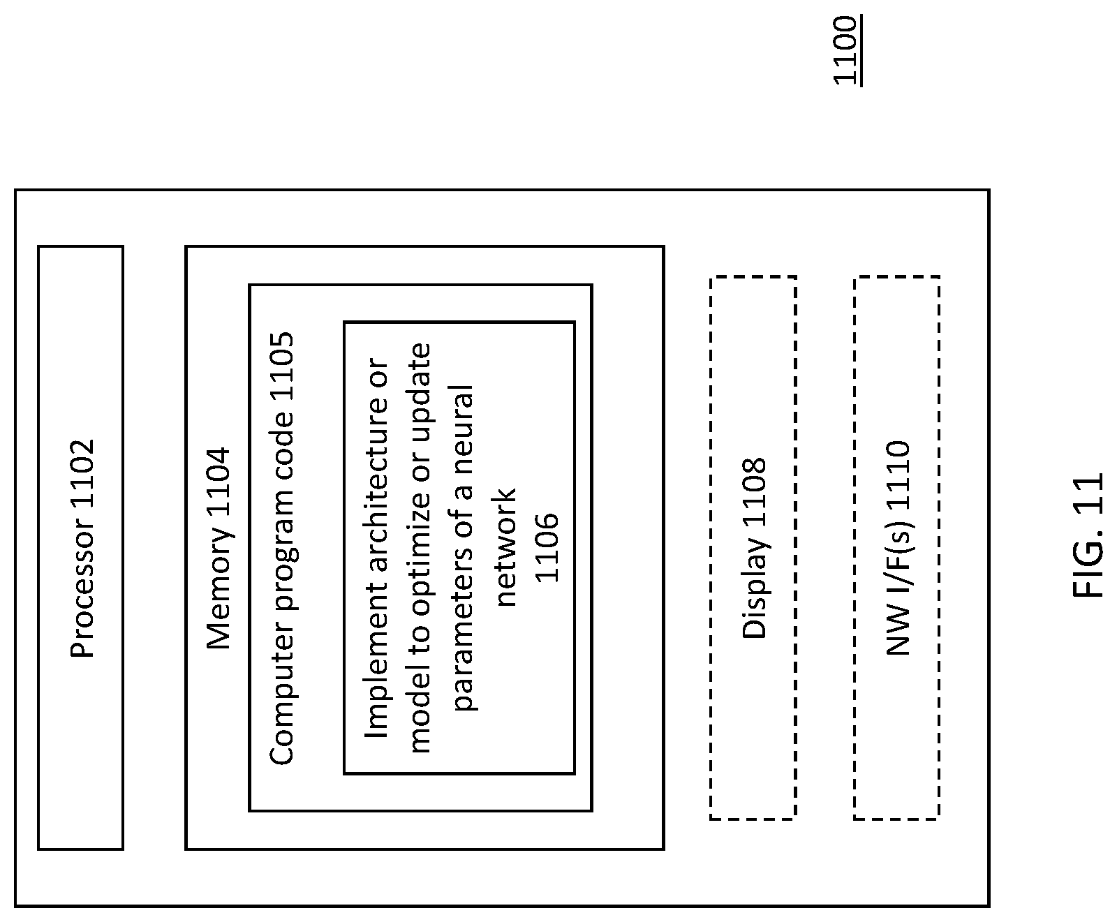 Patent US12323607 Figure 11 – Apparatus, method and computer program product for optimizing parameters of a compressed representation of a neural network