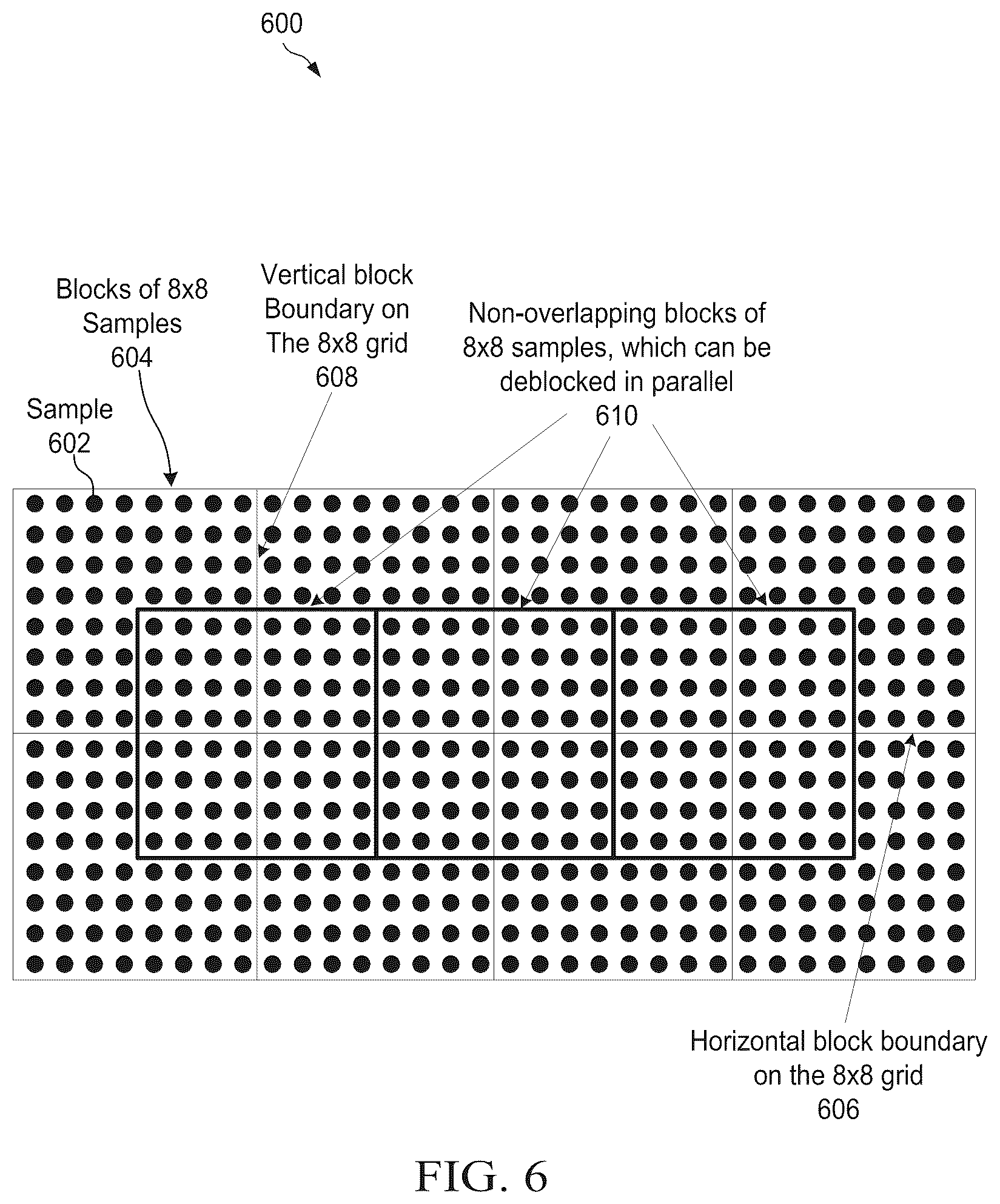 Patent US12323608 Figure 6 – On neural network-based filtering for imaging/video coding