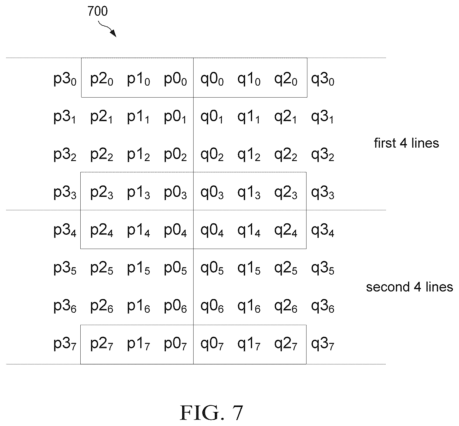 Patent US12323608 Figure 7 – On neural network-based filtering for imaging/video coding
