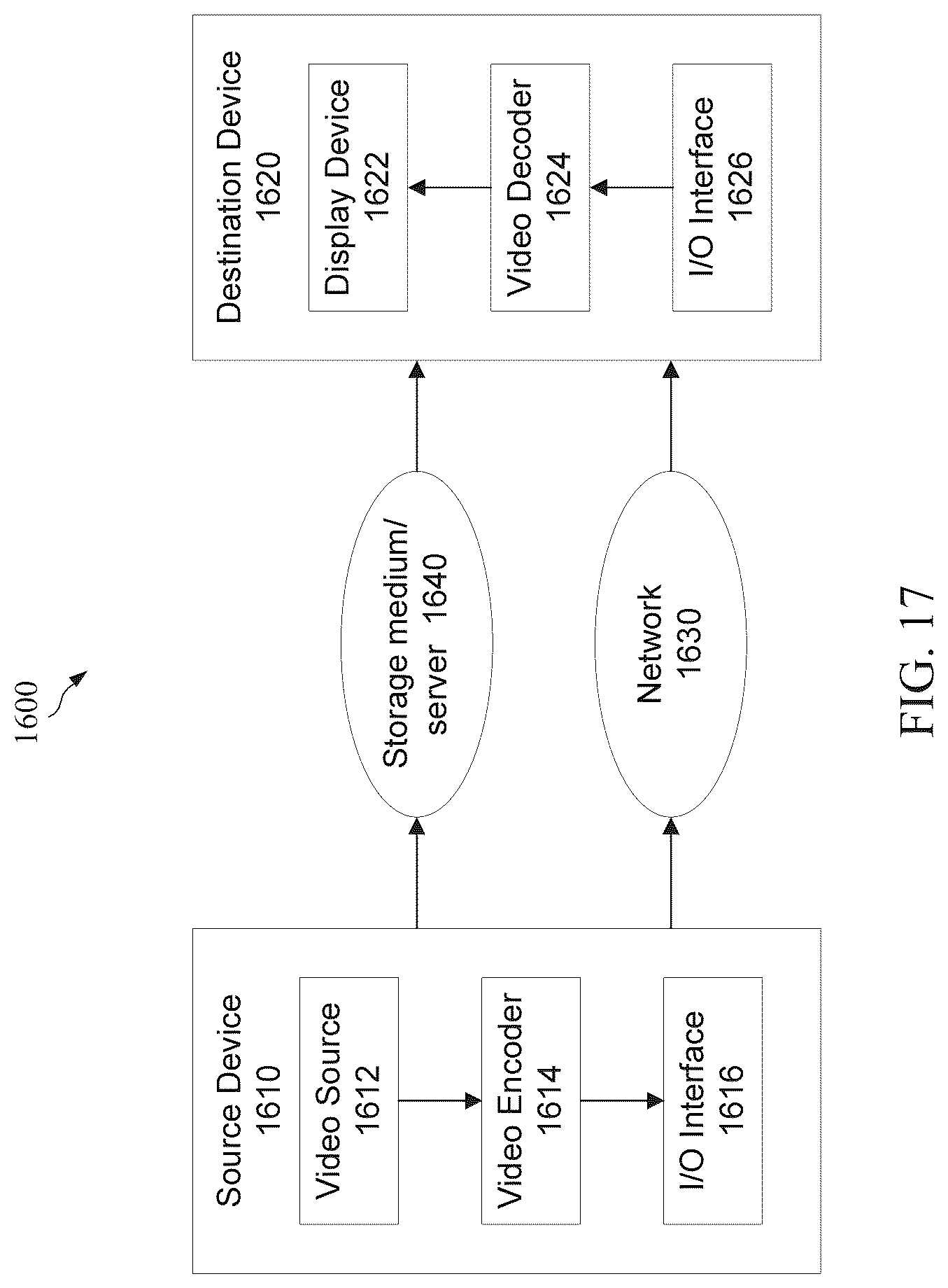 Patent US12323608 Figure 16 – On neural network-based filtering for imaging/video coding