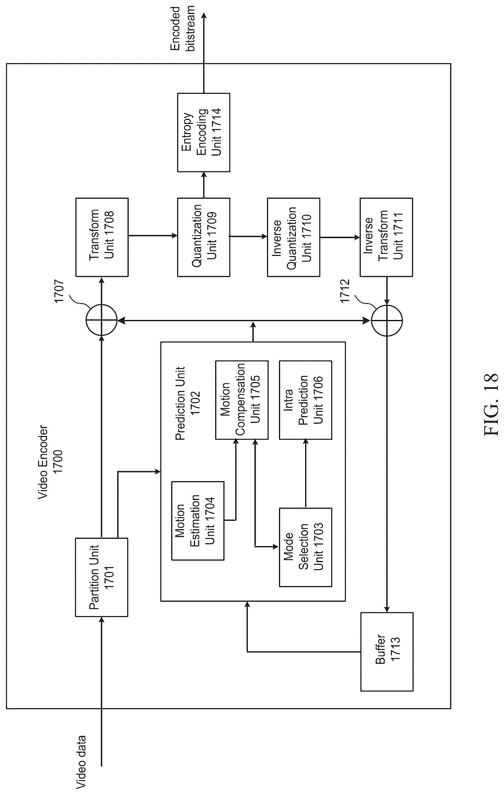 Patent US12323608 Figure 17 – On neural network-based filtering for imaging/video coding